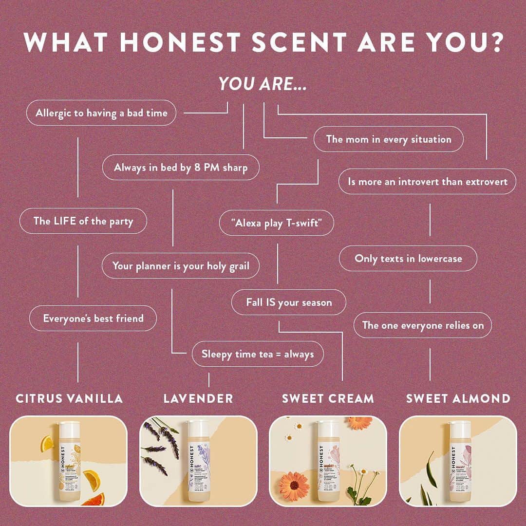 The Honest Companyのインスタグラム：「Struggling to find your ideal bathtime scent? We've got you covered! Take our quiz and tell us in the comments which scent matches you perfectly! 🛁✨」