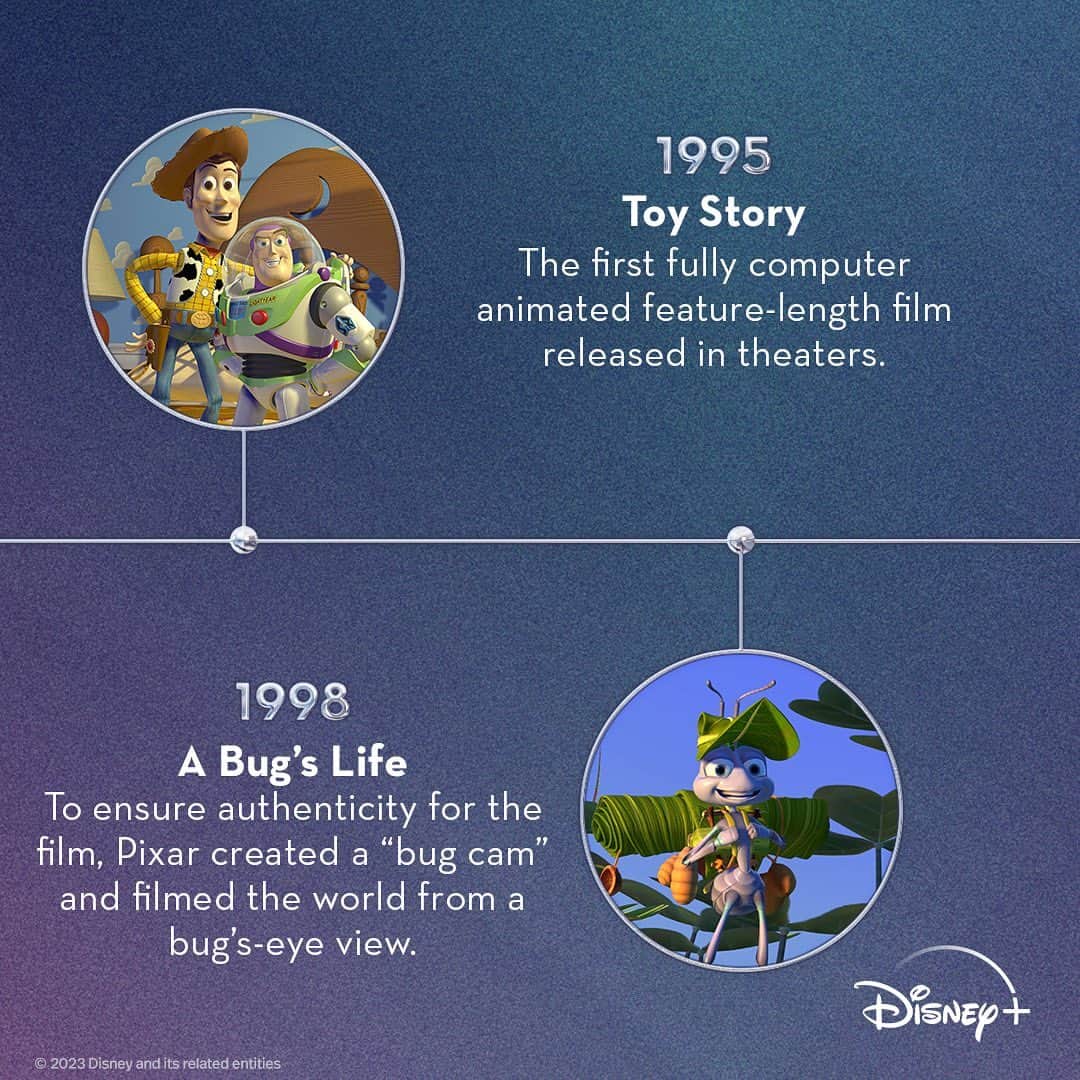 Disneyさんのインスタグラム写真 - (DisneyInstagram)「You've got a friend in the 1990s! Don't know why? Hakuna Matata! Swipe through to explore the Disney highlights throughout the decade. ✨9️⃣0️⃣✨ #Disney100」10月24日 7時02分 - disney