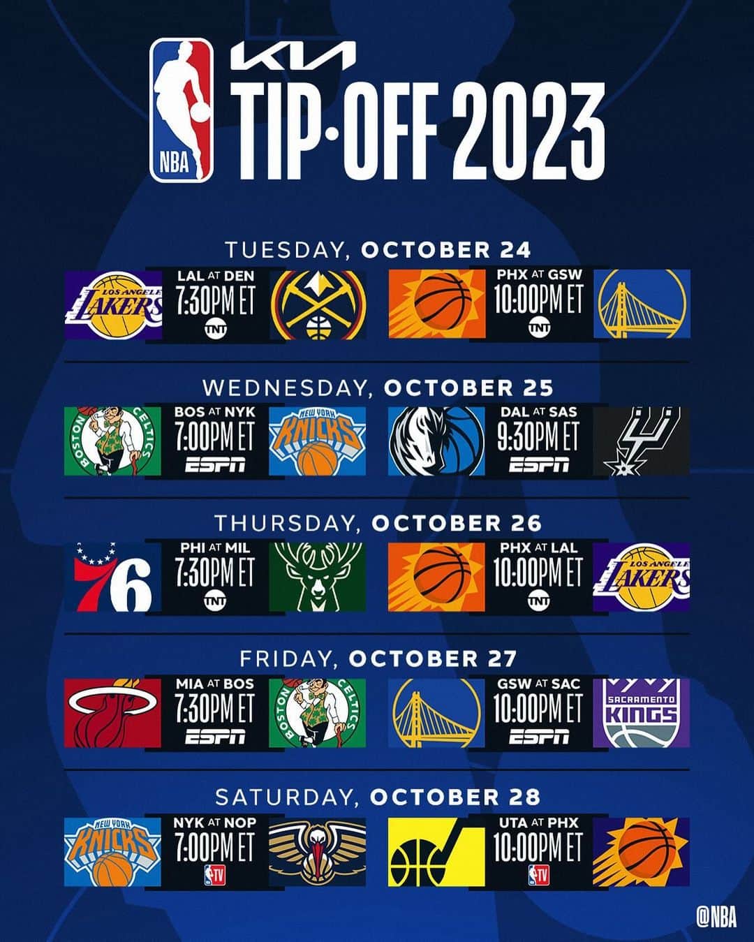 NBAさんのインスタグラム写真 - (NBAInstagram)「Officially LESS THAN 24 HOURS away from #KiaTipOff23! 📆  The 2023-24 regular season tips off Tuesday on TNT with Lakers/Nuggets followed by Suns/Warriors.」10月24日 8時30分 - nba