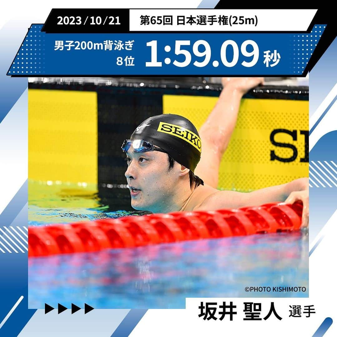 セイコースポーツのインスタグラム：「【 #坂井聖人 選手🏊】  #TeamSeiko の坂井聖人選手が、10/21〜22の第65回 日本選手権(25m) 水泳競技大会に出場しました‼️  200m 背泳ぎ 1:59.09 8位  100m背泳ぎ 53.11 予選17位  ご声援ありがとうございました！  photo by PHOTO KISHIMOTO #Seiko #競泳 #水泳 #sports #swimming #swim #pool #athlete #アスリート」