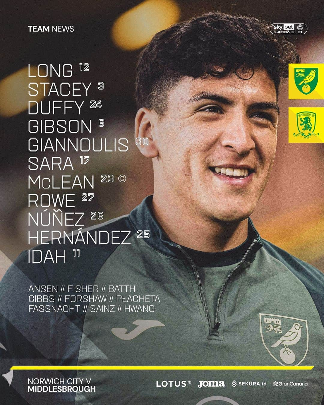 ノリッジ・シティFCさんのインスタグラム写真 - (ノリッジ・シティFCInstagram)「🗞 Team News」10月25日 2時45分 - norwichcityfc