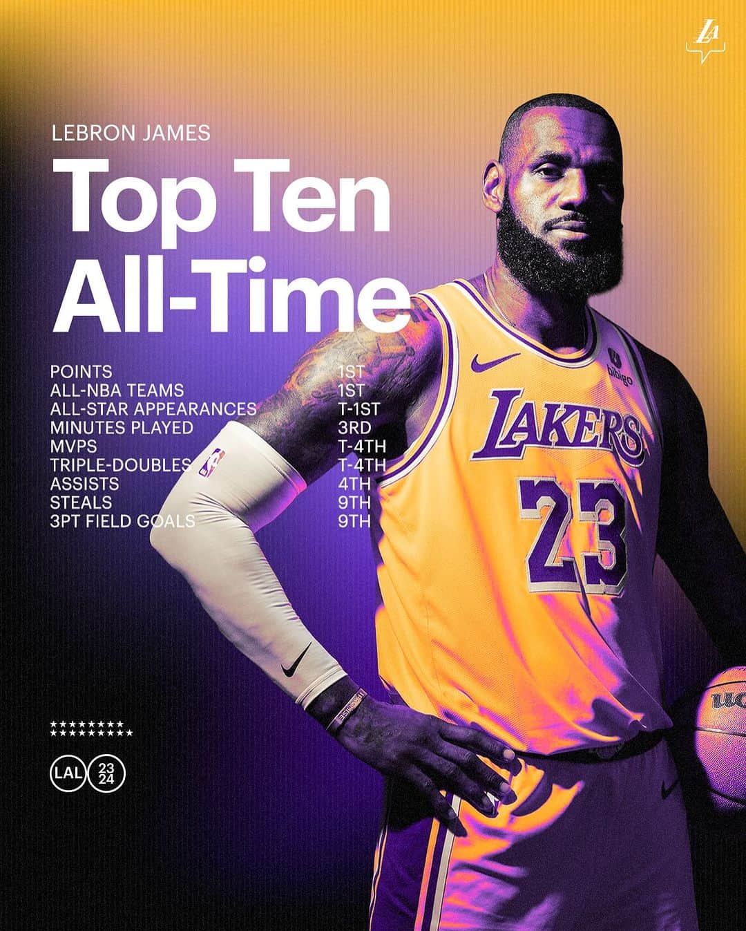 Los Angeles Lakersさんのインスタグラム写真 - (Los Angeles LakersInstagram)「21st season in the league: Historic 👑」10月25日 3時56分 - lakers