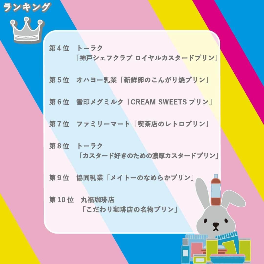 TBS「ラヴィット！」さんのインスタグラム写真 - (TBS「ラヴィット！」Instagram)「🏆超一流パティシエが選ぶ『LOVE it！』ランキング👨‍🍳 スーパー・コンビニで買える❣️１番おいしい『プリン』は！？  プロがガチンコ採点🔥ランキングの結果は…こちら🙌  🥉第3位 江崎グリコ「Bigプッチンプリン」 【168円】※番組調べ 発売から50年を超える超人気商品👍✨ みんなから愛されるあのプッチンプリンが大きくなって登場❣️👀 一流シェフも納得のおいしさで、３位にランクイン！👏  🥈第2位 ファミリーマート「窯出しとろけるプリン」 【185円】※公式 コンビニスイーツからはこちらがランクイン🙌 北海道生クリームなどを加えたミルク感と、たまごの旨みが楽しめる一品🐄🐣 柔らかくとろける食感がたまりません😋  そして、気になる第1位は...!?✨  🥇第1位 オハヨー乳業「焼スイーツ クレームカラメル」 【189円】※番組調べ 厳選した素材を丁寧に組み合わせ、絶妙な火加減でじっくり焼き上げた一品✨🍮 隠し味にレモンとハチミツを加えることで、奥行きのある味わいに仕上げた専門店クオリティのスイーツ😊  🏅4位以降はこちら💁‍♀️💫  第４位　トーラク「神戸シェフクラブ ロイヤルカスタードプリン」【194円】※番組調べ 第５位　オハヨー乳業「新鮮卵のこんがり焼プリン」【183円】※番組調べ 第６位　雪印メグミルク「CREAM SWEETS　プリン」【145円】※番組調べ 第７位　ファミリーマート「喫茶店のレトロプリン」【185円】※公式 第８位　トーラク「カスタード好きのための濃厚カスタードプリン」【172円】※番組調べ 第９位　協同乳業「メイトーのなめらかプリン」【125円】※番組調べ 第10位　丸福珈琲店「こだわり珈琲店の名物プリン」【170円】※公式  みなさんの気になる商品はありますか？😋 スーパーやコンビニで見つけたら、ぜひ食べてみてくださいね！🛒  #10月25日放送回  #プリンランキング #ラヴィットランキング #ラヴィット！月曜から金曜あさ８時から☀️  #プリン ＃スイーツ #コンビニスイーツ #コンビニ #コンビニお菓子 #コンビニグルメ #おやつ #食べスタグラム #食べ物グラム #食べるの大好き #暮らしを豊かに #くらしを楽しむ #暮らしをたのしむ #ごはんめも #グルメ部 #食日記 #食べすたぐらむ #食べるの好き #ぐるめ #たべもの #gourmetfoods #朝番組 #TBS #バラエティ #ランキング」10月25日 9時50分 - tbs_loveit