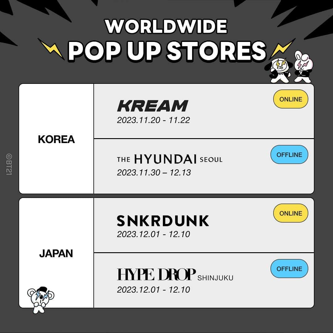 BT21 Stars of tomorrow, UNIVERSTAR!さんのインスタグラム写真 - (BT21 Stars of tomorrow, UNIVERSTAR!Instagram)「𝐁𝐓𝟐𝟏 𝐗 𝐅𝐑𝐀𝐆𝐌𝐄𝐍𝐓 𝐏𝐎𝐏 𝐔𝐏 𝐀𝐑𝐎𝐔𝐍𝐃 𝐓𝐇𝐄 𝐆𝐋𝐎𝐁𝐄🖤  📌Introducing global pop up plans for BT21 X FRAGMENT Not many days left! Almost here⚡️  KOREA •ONLINE - KREAM (11.20 – 11.22) •OFFLINE – The Hyundai Seoul (11.30 – 12.13)  JAPAN •ONLINE – SNKRDUNK (12.01– 12.10) •OFFLINE – HYPE DROP Shinjuku (12.01 – 12.10)  TAIWAN •OFFLINE – Breez Nanshan 2F (12.02 – 12.17)  HONG KONG •OFFLINE – Harbour City (Level 2) (12.02 – 12.14)  USA •ONLINE (Pre-Order) – LINEFRIENDS US (11.29 5PM – 12.05 11:59PM PST)  🔗For more details, please click the link in our bio!」11月23日 11時20分 - bt21_official