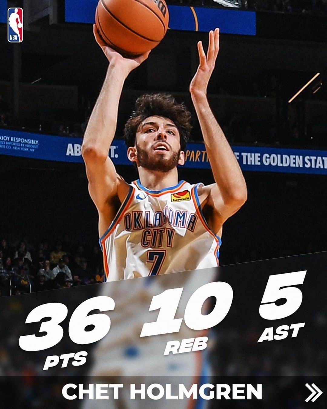 NBAさんのインスタグラム写真 - (NBAInstagram)「@chet_holmgren continues to turn it up! #NBARooks」11月19日 13時38分 - nba