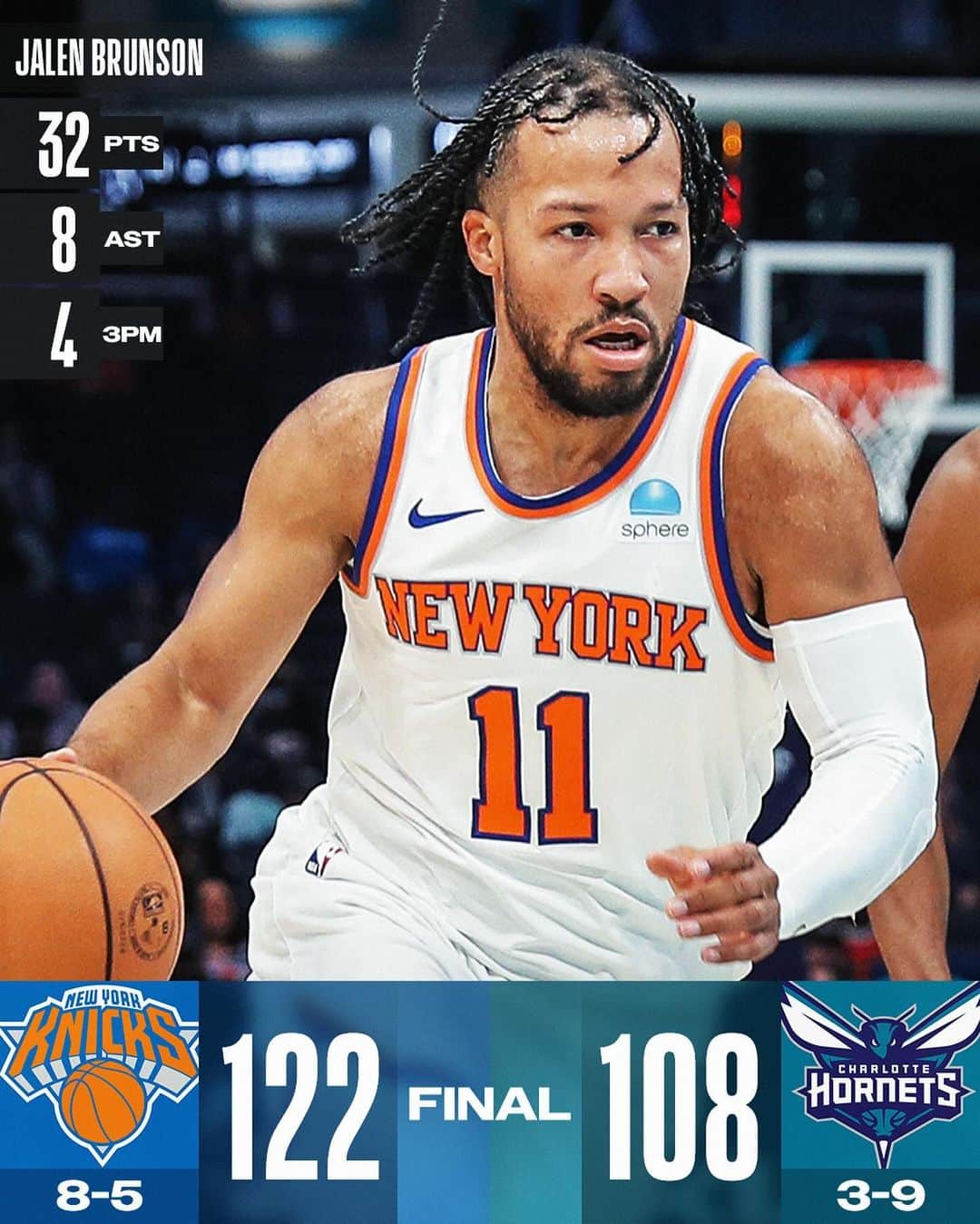 NBAさんのインスタグラム写真 - (NBAInstagram)「Swipe thru to recap Saturday’s six games!」11月19日 14時00分 - nba