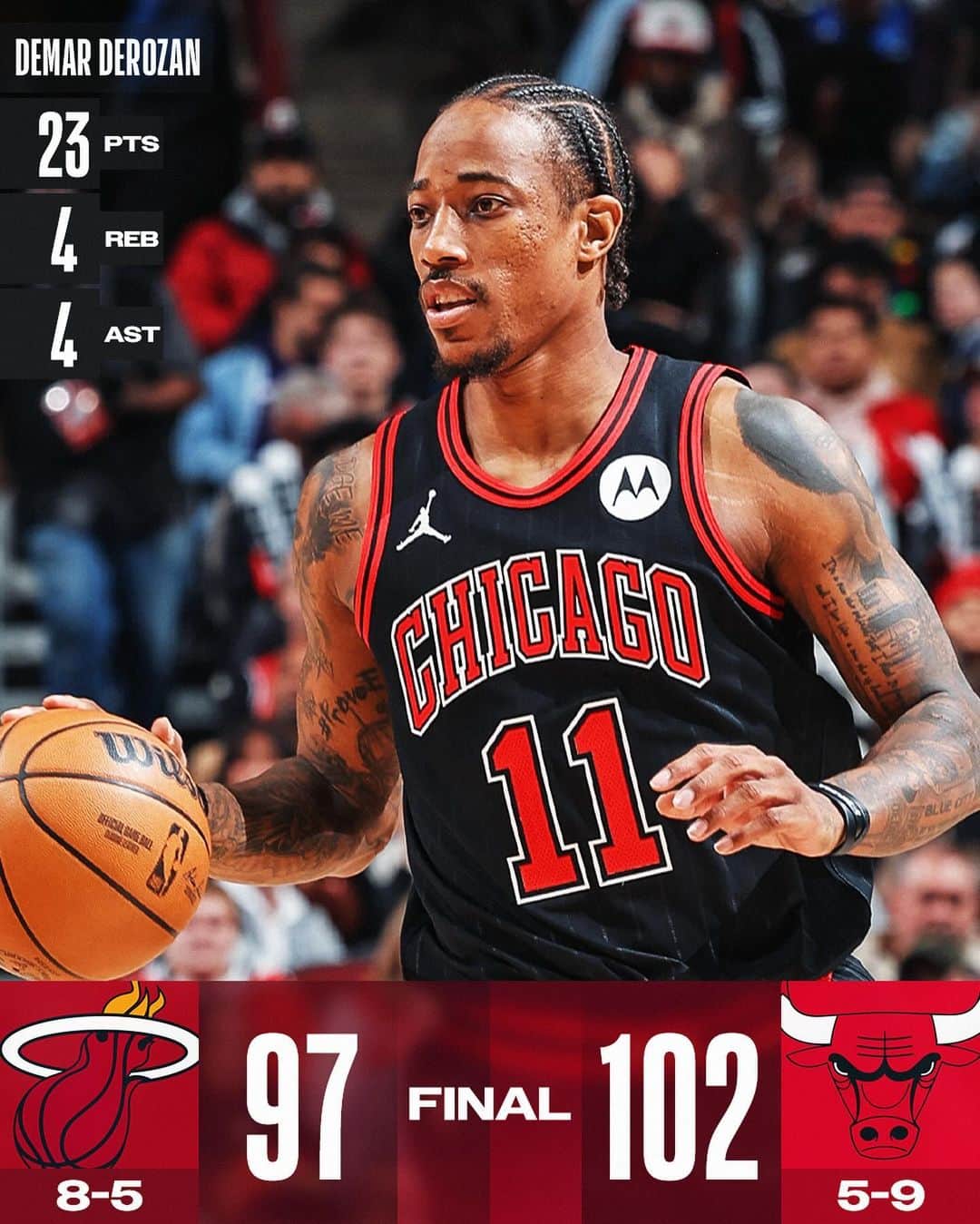 NBAさんのインスタグラム写真 - (NBAInstagram)「Swipe thru to recap Saturday’s six games!」11月19日 14時00分 - nba