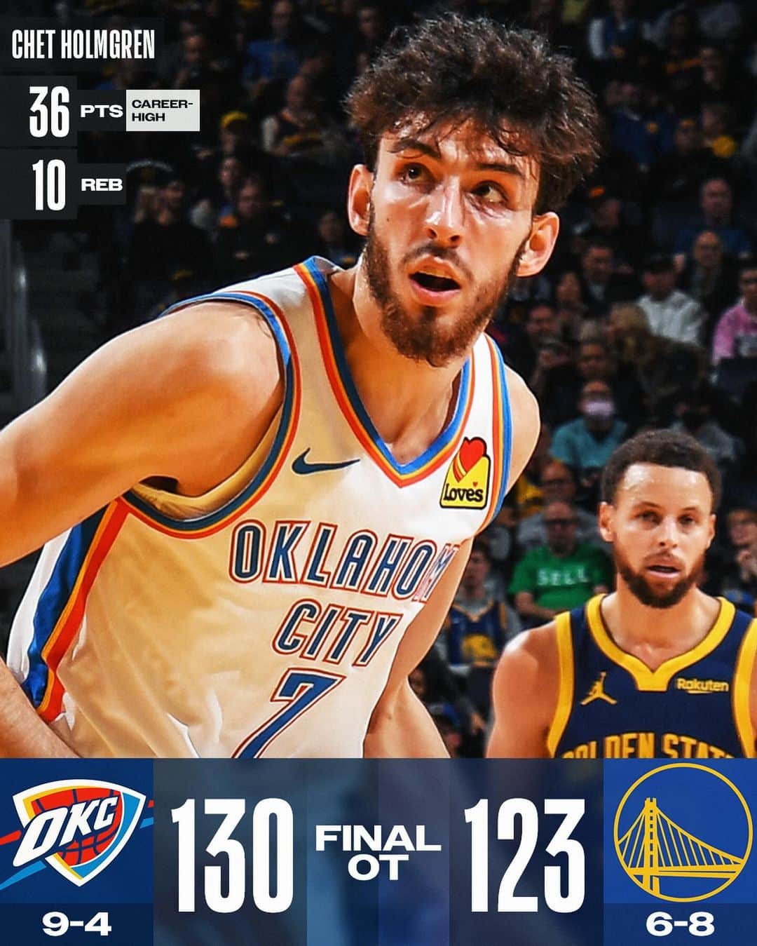 NBAさんのインスタグラム写真 - (NBAInstagram)「Swipe thru to recap Saturday’s six games!」11月19日 14時00分 - nba