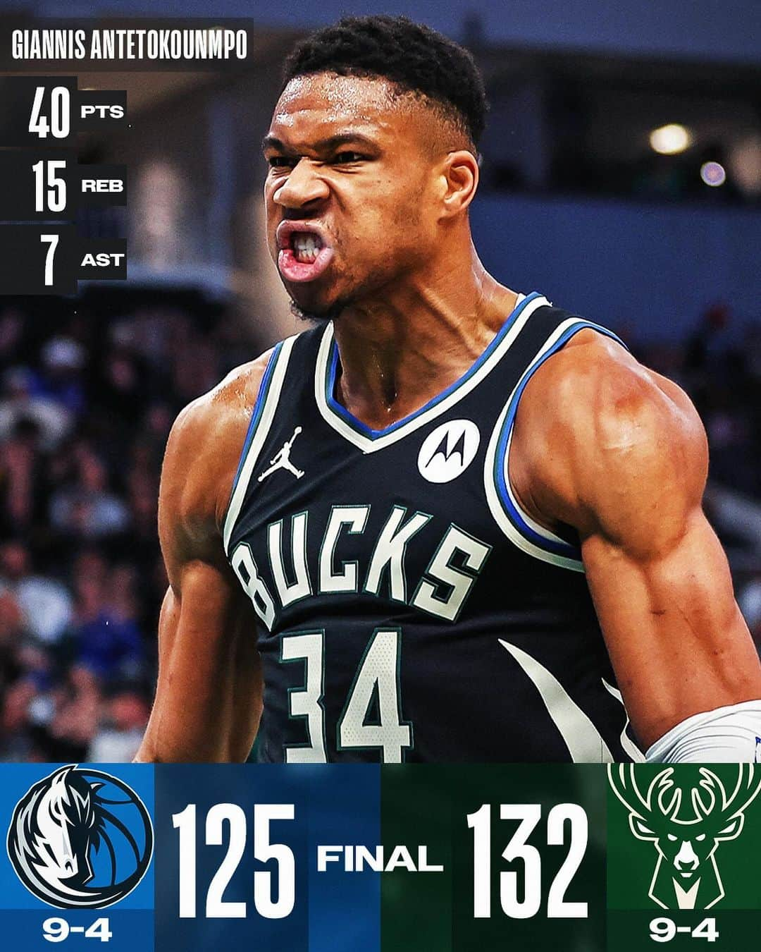 NBAのインスタグラム：「Swipe thru to recap Saturday’s six games!」