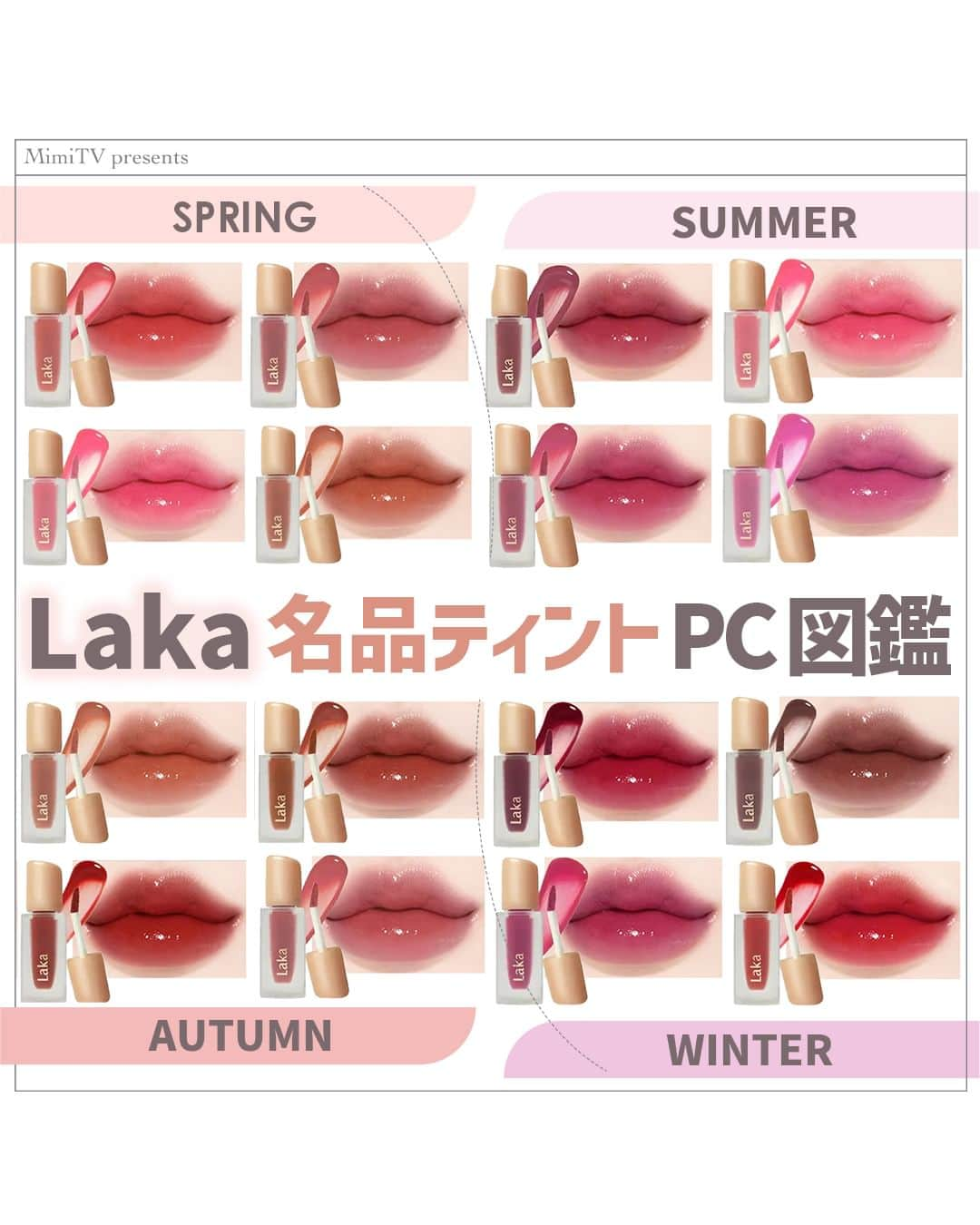 mimiTVのインスタグラム：「ぷるぷる💋Laka名品ティント全色パーソナルカラー別図鑑 ーーーーーーーーーーーーーーーーーーーーーーーーー ぷるん感が可愛すぎるLakaの大人気ティント、 「フルーティーグラムティント」全色パーソナルカラー分け💄  イエベさんにおすすめの圧倒的人気カラーは、 『120カフェインローズ』🌹 ブルべさんは『115エンヴィ』でお洒落な冬っぽ唇に🤍  どの色が欲しいか、ぜひコメントしてね🐰 ーーーーーーーーーーーーーーーーーーーーーーーーー ＼💡MimiTVってなに？／ 総フォロワー560万人突破のSNS美容メディアです💄 美容オタク編集部が毎日更新！ 「美容でときめく世界を、一緒に。」  𝕡𝕠𝕤𝕥 ￤新作速報・人気まとめ等 𝕣𝕖𝕖𝕝 ￤バズコスメ・新作コスメ紹介 𝕊𝕥𝕠𝕣𝕚𝕖𝕤 ￤ブランド発表会・美容NEWS Official account @mimitv_official ーーーーーーーーーーーーーーーーーーーーーーーーー #美容 #メイク #コスメ #スキンケア #コスメオタク #MimiTV #新作コスメ #新作コスメ2023 #女子力アップ #コスメ購入品 #コスメ紹介 #コスメがわかるハッシュタグ #laka #ラカ #フルーティーグラムティント #カフェインローズ #エンヴィ #新作リップ #新作ティント #リップティント #韓国コスメ #韓国リップ #ツヤリップ #パーソナルカラー #イエベリップ #ブルベリップ」