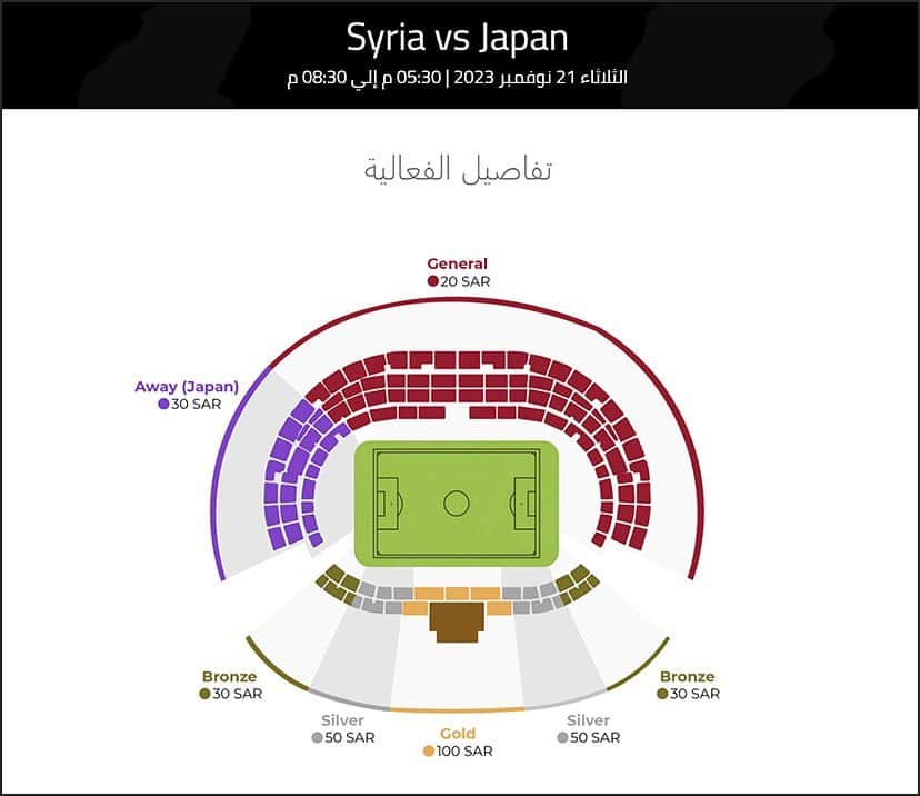 日本サッカー協会さんのインスタグラム写真 - (日本サッカー協会Instagram)「. 🔹SAMURAI BLUE🔹 🎟️チケット情報🎟️  明日サウジアラビアで開催される「FIFAワールドカップ26アジア2次予選 兼 AFCアジアカップサウジアラビア2027予選」シリア戦のチケット情報をお知らせします。  詳しいチケット情報はプロフィールのJFA公式サイト『JFA.jp』から✍  🏆FIFA #ワールドカップ 26アジア2次予選 兼 AFC #アジアカップ サウジアラビア2027予選 🗓️11.21(火) ⌚️23:45(🇯🇵) 🆚シリア代表🇸🇾 🏟Prince Abdullah AlFaisal Stadium(サウジアラビア)  #AsianQualifiers #夢への勇気を #SAMURAIBLUE #jfa #daihyo #サッカー日本代表 #サッカー #soccer #football #⚽」11月20日 13時19分 - japanfootballassociation