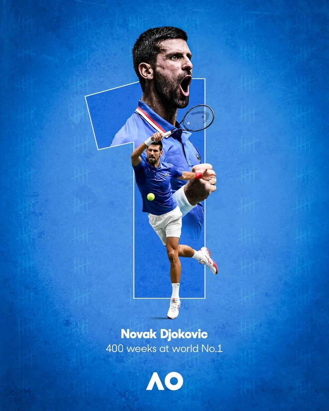 ノバク・ジョコビッチのインスタグラム：「400 weeks at the summit and staying there 🌏 ☝️ 😎  Congrats on this legendary milestone, @djokernole. Idemo!」