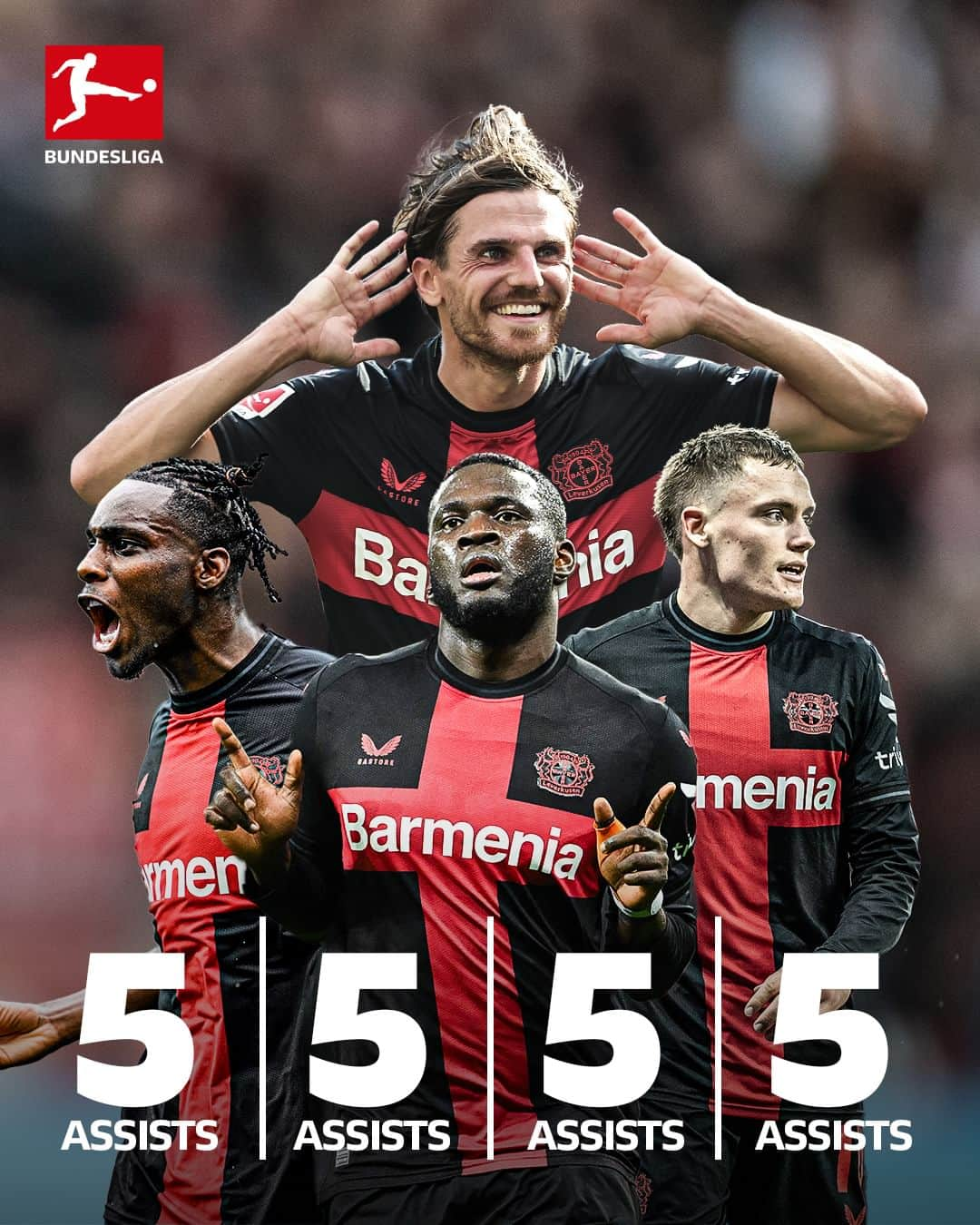 ブンデスリーガのインスタグラム：「@Bayer04Fussball's creative kings have weighed in with five #Bundesliga assists each already! 🤝」