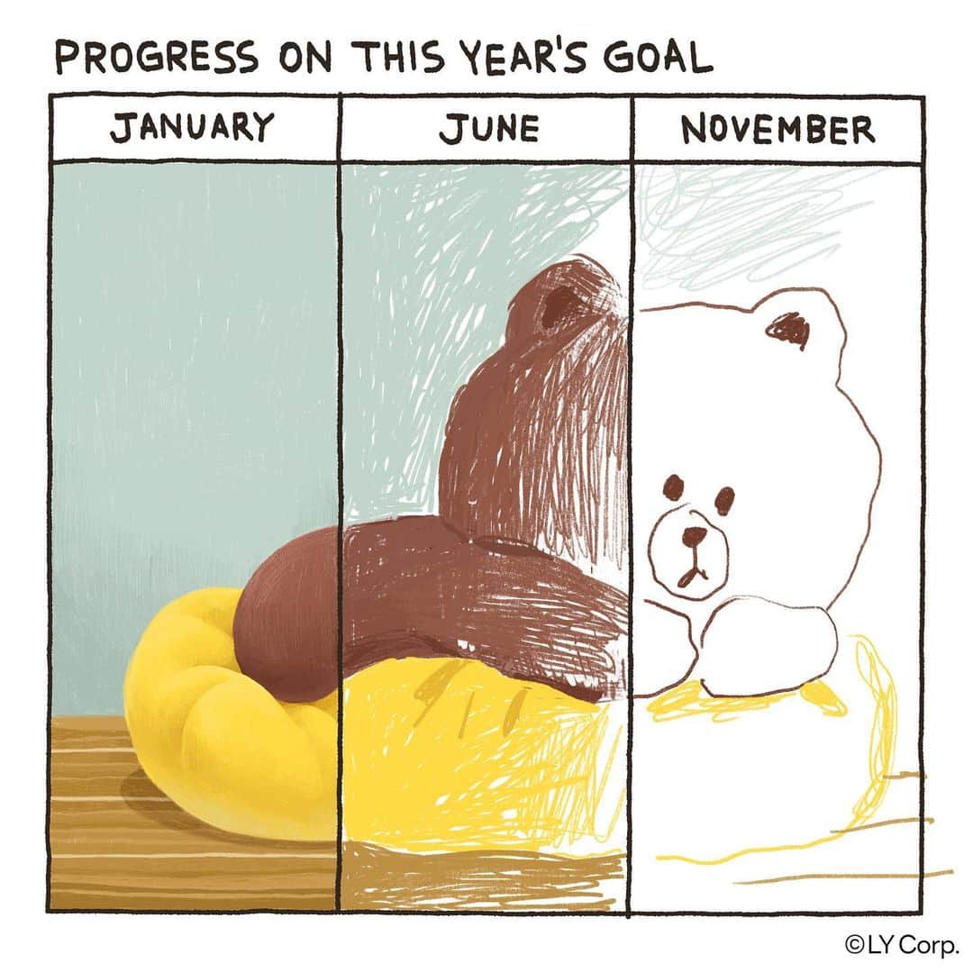 LINE FRIENDSのインスタグラム：「Progress on this year’s goal be like: Tag your friends who can relate 😂  #LINEFRIENDS #BROWN #goal #meme #2023」