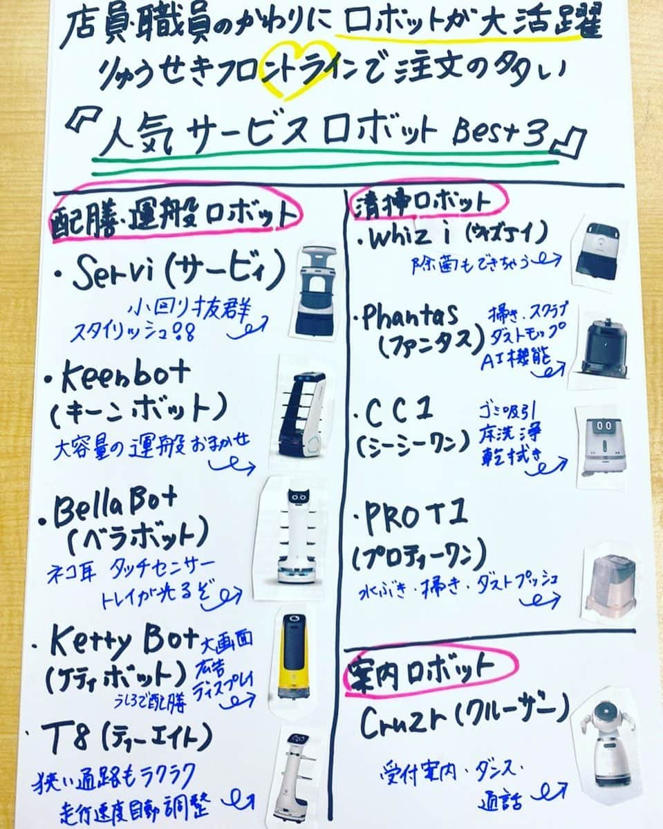 竹中知華のインスタグラム：「明日の華天なんでもランキングは 【人気サービスロボットベスト3】 ベスト3ピタリと当てよ！ 今日は予想しがいあるはずー！ 見たことあるロボットもいるでしょ🌸 ピタリと当てた人にはプレゼントも？！ 件名→ランキングで hanaten@rokinawa.co.jpへ ミラクルを起こしてくれ🎊🎊 #雑草」