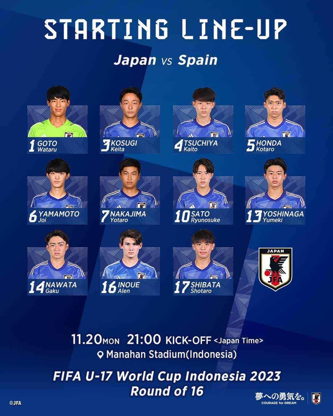 日本サッカー協会のインスタグラム