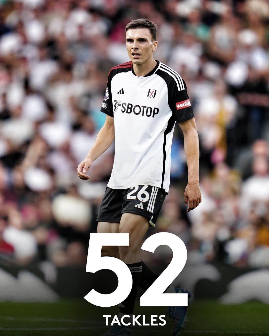のインスタグラム：「Some of the numbers behind our season so far. 🔢」