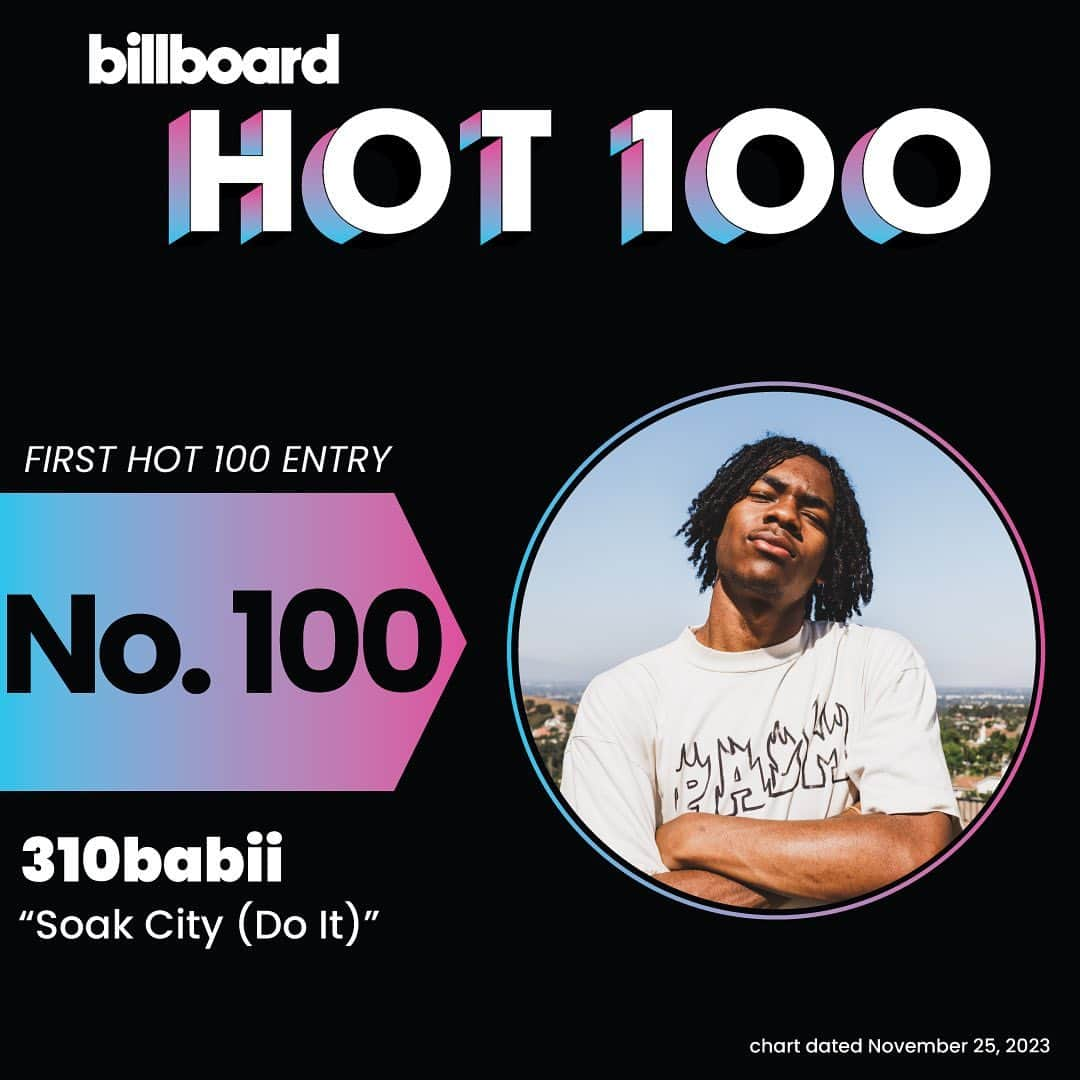 Billboardのインスタグラム：「310babii scores his first-ever entry on the #Hot100 this week, as his viral hit “Soak City (Do It)” debuts at No. 100. 🌊🔥📈Tap the link in bio for details.」