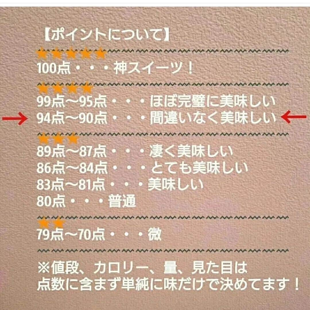 大山晃平さんのインスタグラム写真 - (大山晃平Instagram)「【ポイント90点】  ⁡⁡⁡⁡⁡⁡⁡⁡⁡⁡⁡⁡⁡⁡⁡⁡⁡⁡⁡⁡⁡⁡⁡⁡@god_sweets⁡⁡⁡⁡⁡  11月21日発売  森永製菓のしましまうまうまバー ちょこ味！  ⁡⁡⁡⁡税込162円 222kcal!  森永製菓のしましまうまうまバーのチョコレート味が新発売されました！  チョコレートアイスとパリパリチョコの組み合わせで  パリパリチョコの量が多くて甘い味わいで凄く美味しかったです！  チョコレートアイスも甘めな味わいで後味さっぱりで良かったです！  【ポイントについて】⁡⁡⁡⁡⁡⁡⁡⁡⁡⁡⁡⁡⁡⁡⁡⁡⁡⁡⁡⁡⁡⁡⁡⁡ 〰〰〰〰〰〰〰〰〰〰〰〰〰〰〰〰〰〰⁡⁡⁡⁡⁡⁡⁡⁡⁡⁡⁡⁡⁡⁡⁡⁡⁡⁡⁡⁡⁡⁡⁡⁡ 100点・・・神スイーツ⁡⁡⁡⁡⁡⁡⁡⁡⁡⁡⁡⁡⁡⁡⁡⁡⁡⁡⁡⁡⁡⁡⁡⁡ 〰〰〰〰〰〰〰〰〰〰〰〰〰〰〰〰〰〰⁡⁡⁡⁡⁡⁡⁡⁡⁡⁡⁡⁡⁡⁡⁡⁡⁡⁡⁡⁡⁡⁡⁡⁡ 99点～95点・・・ほぼ完璧に美味しい⁡⁡⁡⁡⁡⁡⁡⁡⁡⁡⁡⁡⁡⁡⁡⁡⁡⁡⁡⁡⁡⁡⁡⁡ 94点～90点・・・間違いなく美味しい⁡⁡⁡⁡⁡⁡⁡⁡⁡⁡⁡⁡⁡⁡⁡⁡⁡⁡⁡⁡⁡⁡⁡⁡ 〰〰〰〰〰〰〰〰〰〰〰〰〰〰〰〰〰〰⁡⁡⁡⁡⁡⁡⁡⁡⁡⁡⁡⁡⁡⁡⁡⁡⁡⁡⁡⁡⁡⁡⁡⁡ 89点～87点・・・凄く美味しい⁡⁡⁡⁡⁡⁡⁡⁡⁡⁡⁡⁡⁡⁡⁡⁡⁡⁡⁡⁡⁡⁡⁡⁡ 86点～84点・・・とても美味しい⁡⁡⁡⁡⁡⁡⁡⁡⁡⁡⁡⁡⁡⁡⁡⁡⁡⁡⁡⁡⁡⁡⁡⁡ 83点～81点・・・美味しい⁡⁡⁡⁡⁡⁡⁡⁡⁡⁡⁡⁡⁡⁡⁡⁡⁡⁡⁡⁡⁡⁡⁡⁡ 80点・・・普通 ⁡⁡⁡⁡⁡⁡⁡⁡⁡⁡⁡⁡⁡⁡⁡⁡⁡⁡⁡⁡⁡⁡⁡⁡ 〰〰〰〰〰〰〰〰〰〰〰〰〰〰〰〰〰〰⁡⁡⁡⁡⁡⁡⁡⁡⁡⁡⁡⁡⁡⁡⁡⁡⁡⁡⁡⁡⁡⁡⁡⁡ 79点～70点・・・微⁡⁡⁡⁡⁡⁡⁡⁡⁡⁡⁡⁡⁡⁡⁡⁡⁡⁡⁡⁡⁡⁡⁡⁡ 〰〰〰〰〰〰〰〰〰〰〰〰〰〰〰〰〰〰⁡⁡⁡⁡⁡⁡⁡⁡⁡⁡⁡⁡⁡⁡⁡⁡⁡⁡⁡⁡⁡⁡⁡⁡ ※値段、カロリー、量、見た目は点数に含まず単純に味だけで決めてます！⁡⁡⁡⁡⁡⁡⁡⁡⁡⁡⁡⁡⁡⁡⁡⁡⁡⁡⁡⁡⁡⁡⁡⁡ ⁡  #セブンイレブン #スイーツ #コンビニスイーツ #しましまうまうまバー」11月21日 12時00分 - god_sweets