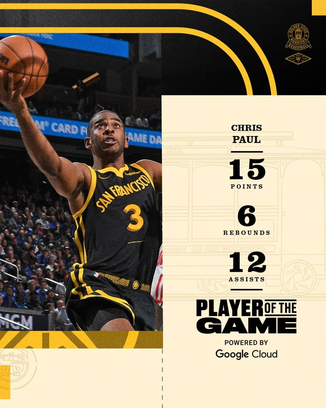 ゴールデンステート・ウォリアーズのインスタグラム：「Dimes & buckets ⚡️  Player of the Game, powered by @googlecloud」