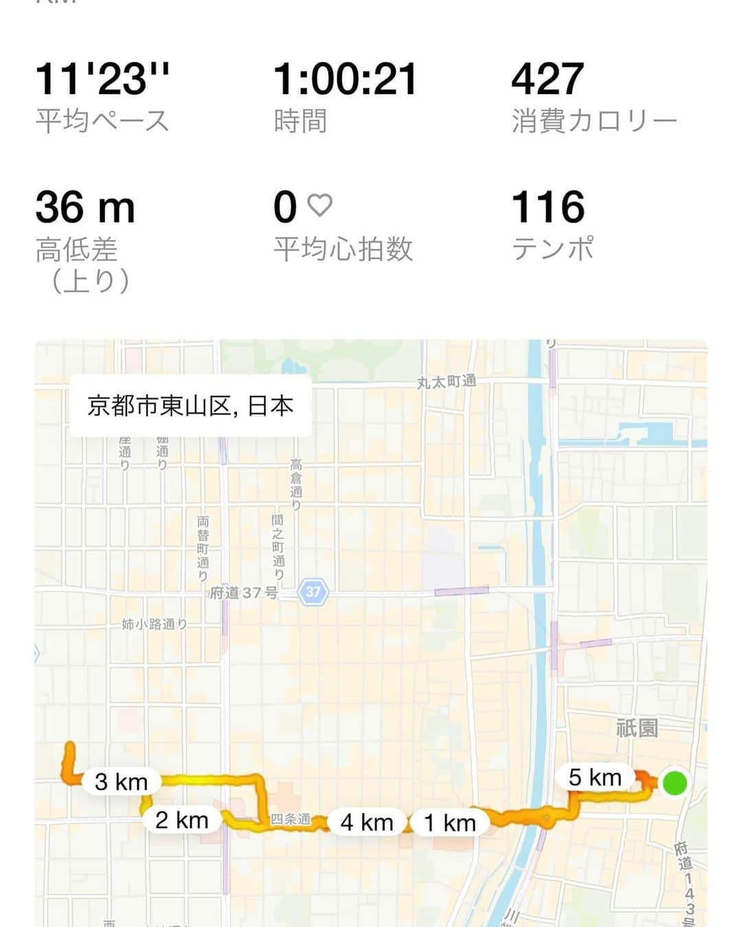 兵動大樹のインスタグラム：「今日は祇園花月。  合間に祇園花月から本能寺跡までウォーキング。  今日も京都はええ天気。  本能寺跡で折り返し。  途中、いろんな方に声かけてもらった。  感謝！  楽屋に戻って、差し入れに頂いた手作りクッション使って一休み。  水が美味しい。  ええ1日や。  後半も楽しみます！  #ええ1日」