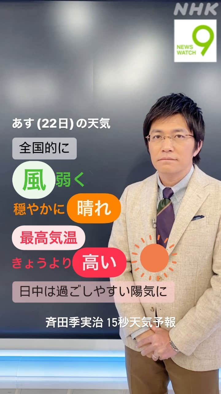 NHK「ニュースウオッチ９」のインスタグラム：「あす(22日)は 全国的に風が弱く 穏やかに晴れる見込みです  最高気温はきょうよりも高く日中は過ごしやすい陽気になりそうです☀️  #ニュースウオッチ9 #斉田季実治 #15秒天気予報」