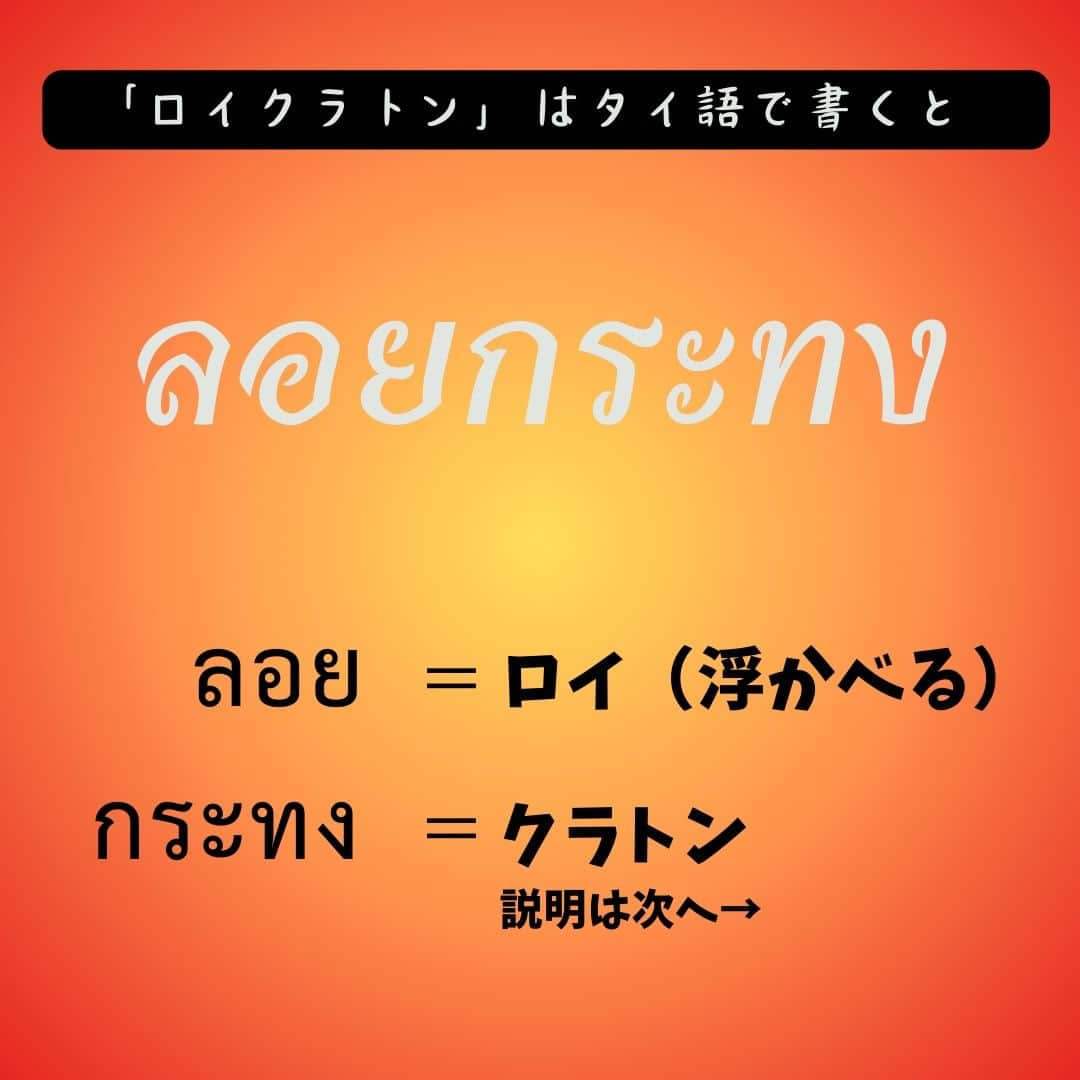 タイ国政府観光庁さんのインスタグラム写真 - (タイ国政府観光庁Instagram)「【タイ語】クラトンの語源を知ろう！  現在タイではロイクラトン祭りが開催されています💁‍♀️🌕 このお祭りではバナナの幹や葉などでかたどった「クラトン」と呼ばれる灯篭の上にロウソクと線香を立てたものを川に流して感謝の気持ちを捧げます🍌🌿🕯️  「クラトン」は本来「バナナの葉で作った入れ物」という意味を持ち、カンボジアのクメール語『ゴンドン』が由来と言われています。バナナの葉っぱには抗菌作用があるので古くから食べ物を包む時や蒸し物をする時に使われていました🍴   ちなみにタイの宮廷料理には「クラトン・トーン（黄金のカップ）」と呼ばれる料理があります👑 油で揚げたサクサクのカップ（クラトン）に挽肉と野菜のみじん切りをカレー粉で炒めたものを入れたら完成です🥳現在ではタイの伝統的なデザートをカップの中に入れた様々なアレンジメニューも登場しています🧁  ロイクラトンの「クラトン」は一般的に「灯篭」と訳されることが多いですが、もともとは「バナナの葉で作った入れ物」という意味があることをぜひ覚えておいてくださいね！  色々なクラトンに思いを馳せながらタイのロイクラトンを楽しんでくださいね😌🍀    #今こそタイへ #タイ #こんなタイ知らなかった #もっと知りタイ #タイ旅行 #旅好きな人と繋がりたい #海外旅行 #ロイクラトン #タイ料理 #タイ宮廷料理 #バナナの葉 #タイの祭り #タイの祭り情報 #タイ料理教室 #タイ料理好き #タイ料理レシピ本 #タイ語  #イーペン  #ラプンツェル  #amazingthailand #thailand #thailandfood #thailandtravel #thailandtourism  #roykrathong #loykrathong  #krathongthong #krathongtong」11月21日 21時00分 - amazingthailandjp