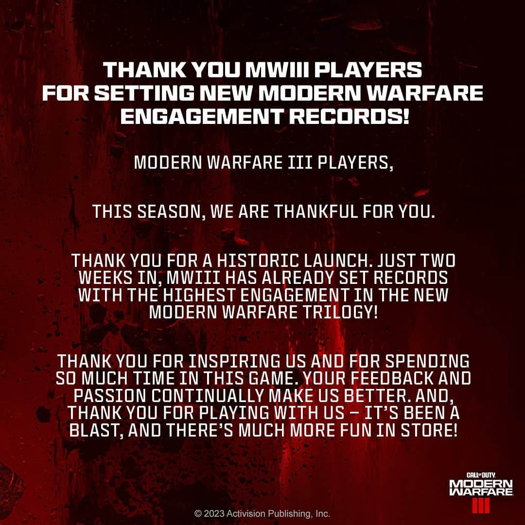 スレッジハンマー・ゲームズのインスタグラム：「Thank you to our #MW3 community for setting new Modern Warfare engagement records 🔥」