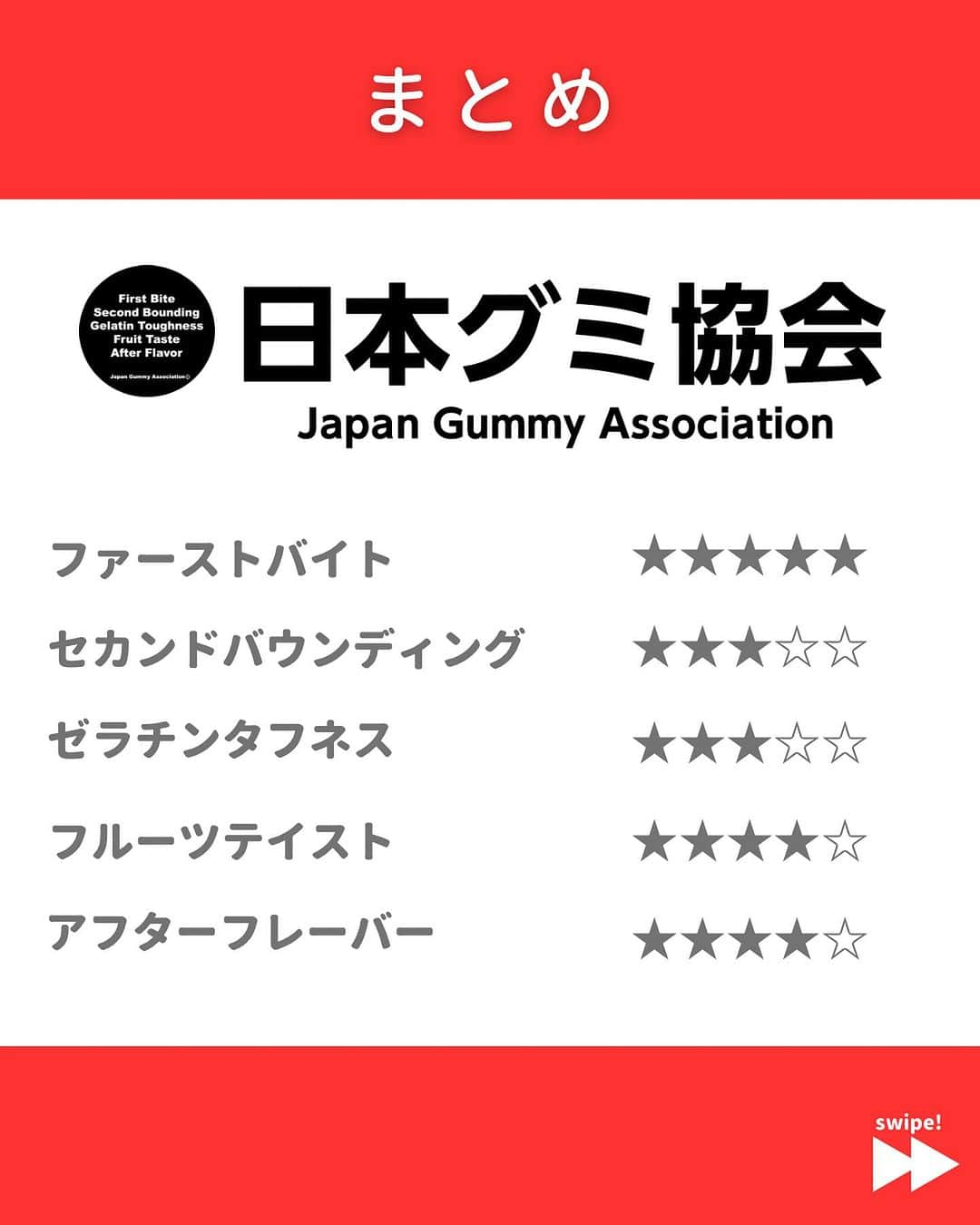 日本グミ協会さんのインスタグラム写真 - (日本グミ協会Instagram)「@gummy_japan ←他のグミ情報はこちらから！  日本グミ協会公式レビュー！  #ピュレグミプレミアムとちおとめ苺スパークリング  保存しておくとお買い物に便利🙆‍♀️  グミのリクエストはコメントで待ってます！ｸﾞ٩( ᐛ )و ﾐ #日本グミ協会 を付けてグミニケーションもしてみてねｸﾞ٩( ᐛ )و ﾐ  【毎週火曜は新作グミライブ配信中📢】 →@gummy_japan  #日本グミ協会 #グミニケーション #グミ #グミ好きな人と繋がりたい #グミ好き #グミ紹介 #コンビニ  #ピュレグミ  #ピュレグミプレミアム  #とちおとめ」11月22日 12時01分 - gummy_japan