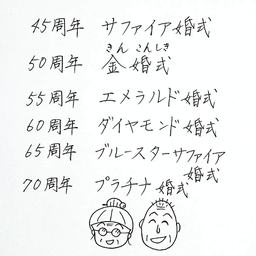 sweet_strawberryさんのインスタグラム写真 - (sweet_strawberryInstagram)「🗓1122【#いい夫婦の日 】✏️ 💕🤵❤👰💕 · #今日は何の日 #手書きツイート#手書き文字#硬筆#ペン字#習字#挿絵#雑学#面白い雑学#なるほど」11月22日 17時57分 - sweet_strawberry