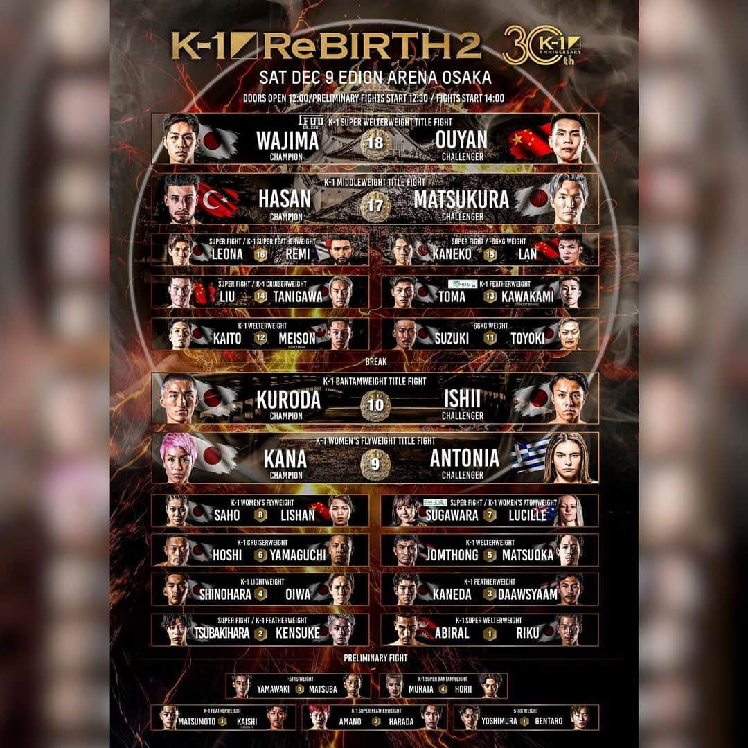 K-1【Official】さんのインスタグラム写真 - (K-1【Official】Instagram)「K-1 WORLD GP 2023 ～K-1 ReBIRTH.2～  📅December 9, 2023 🚩Edion Arena Osaka, Japan ⌚️Doors open 12:00 / Preliminary Fights start 12:30 / Fights start 14:00  Preliminary Fight #1 / -51kg weight 🇯🇵Takumi Yoshimura vs 🇯🇵Gentaro  Preliminary Fight #2 / K-1 Super Featherweight 🇯🇵Sota Amano vs 🇯🇵Toki Harada  Preliminary Fight #3 / K-1 Featherweight 🇯🇵Haruto Matsumoto vs 🇯🇵Kaishi  Preliminary Fight #4 / K-1 Super Bantamweight 🇯🇵Kengo Murata  vs 🇯🇵Kaito Horii   Preliminary Fight #5 / -51kg weight 🇯🇵Tsubasa Yamawaki vs 🇯🇵Toya Matsuba  Fight #1 / K-1 Super Welterweight 🇳🇵Abiral Himalayan Cheetah vs 🇯🇵Riku  Fight #2 / Super Fight / K-1 Featherweight 🇯🇵Tatsuya Tsubakihara vs 🇯🇵Kensuke  Fight #3 / K-1 Featherweight 🇯🇵Shoki Kaneda vs 🇹🇭Daawsyaam Wor.Wanchai  Fight #4 / K-1 Lightweight 🇯🇵Yuto Shinohara vs 🇯🇵Tatsuya Oiwa  Fight #5 / K-1 Welterweight 🇹🇭Jomthong Strikergym vs 🇯🇵Riki Matsuoka  Fight #6 / K-1 Cruiserweight 🇯🇵Ryunosuke Hoshi vs 🇯🇵Shota Yamaguchi  Fight #7 / Super Fight / K-1 Women's Atomweight 🇯🇵Miyuu Sugawara vs 🇦🇺Lucille Deadman  Fight #8 / K-1 Women's Flyweight 🇯🇵Saho vs 🇨🇳Li Lishan  Fight #9 / K-1 Women's Flyweight Title Fight 🇯🇵Kana vs 🇬🇷Antonia Prifti  Fight #10 / K-1 Bantamweight Title Fight 🇯🇵Toma Kuroda vs 🇯🇵Issei Ishii  -- Break --  Fight #11 / -66kg weight 🇯🇵Hayato Suzuki vs 🇯🇵Toyoki  Fight #12 / K-1 Welterweight 🇯🇵Kaito vs 🇨🇦Meison Hide Usami  Fight #13 / K-1 Featherweight 🇯🇵Toma vs 🇯🇵Kyo Kawakami  Fight #14 / Super Fight / K-1 Cruiserweight 🇨🇳Liu Ce vs 🇯🇵Seiya Tanigawa  Fight #15 / Super Fight / -56kg weight 🇯🇵Akihiro Kaneko vs 🇨🇳Lan Shanteng  Fight #16 / Super Fight / K-1 Super Featherweight 🇯🇵Leona Pettas vs 🇫🇷Remi Parra  Fight #17 / K-1 Middleweight Title Fight 🇹🇷Hasan Toy vs 🇯🇵Shintaro Matsukura  Fight #18 / K-1 Super Welterweight Title Fight 🇯🇵Hiromi Wajima vs 🇨🇳Ouyan Feng  🥊🎫K-1.CLUB▷https://fan.pia.jp/K-1/ticket/detail/6/  #k1wgp #k1 #格闘技 #Striking #Martialarts #Kickboxing」11月22日 18時41分 - k1wgp_pr