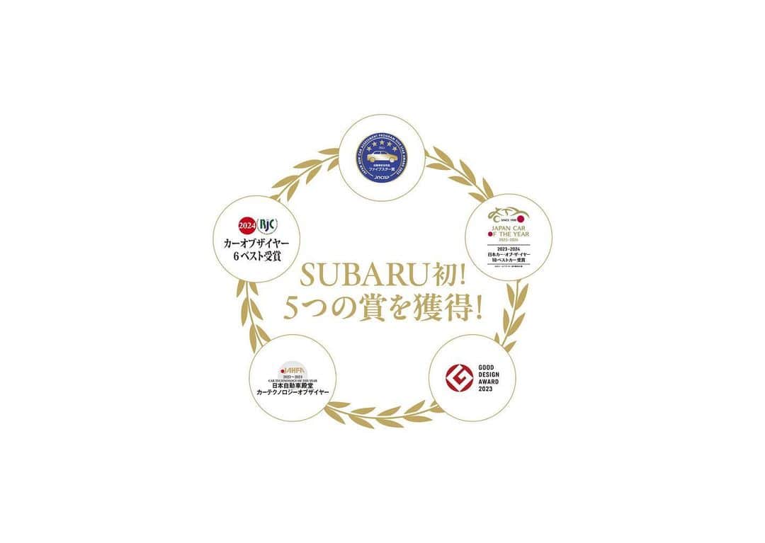 株式会社SUBARUのインスタグラム：「SUBARU初 5つの賞をクロストレックが獲得  「日本カー・オブ・ザ・イヤー 10ベストカー」「RJCカーオブザイヤー 6BEST」「自動車アセスメント（JNCAP）自動車安全性能2023ファイブスター賞」「日本自動車殿堂カーテクノロジーオブザイヤー」「グッドデザイン賞」 の5つの賞にクロストレックがSUBARUで初めて選出されました。  #PR #SUBARU #スバル #CROSSTREK #クロストレック #カーオブザイヤー #JNCAP #カーテクノロジーオブザイヤー #グッドデザイン賞 #安心と愉しさを #スバル好きな人と繋がりたい #スバルのある生活 #suv #suvlife #suvlovers #suv好き #suv好きな人と繋がりたい #車好きな人と繋がりたい #日本車 #愛車 #ドライブ #趣味」