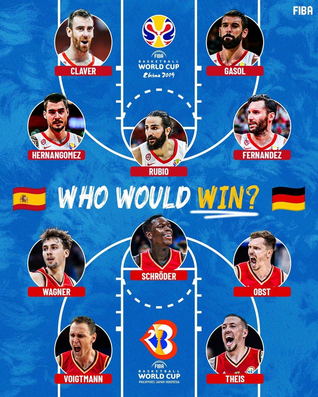 FIBAのインスタグラム：「Clash of World Champions ⚔️」