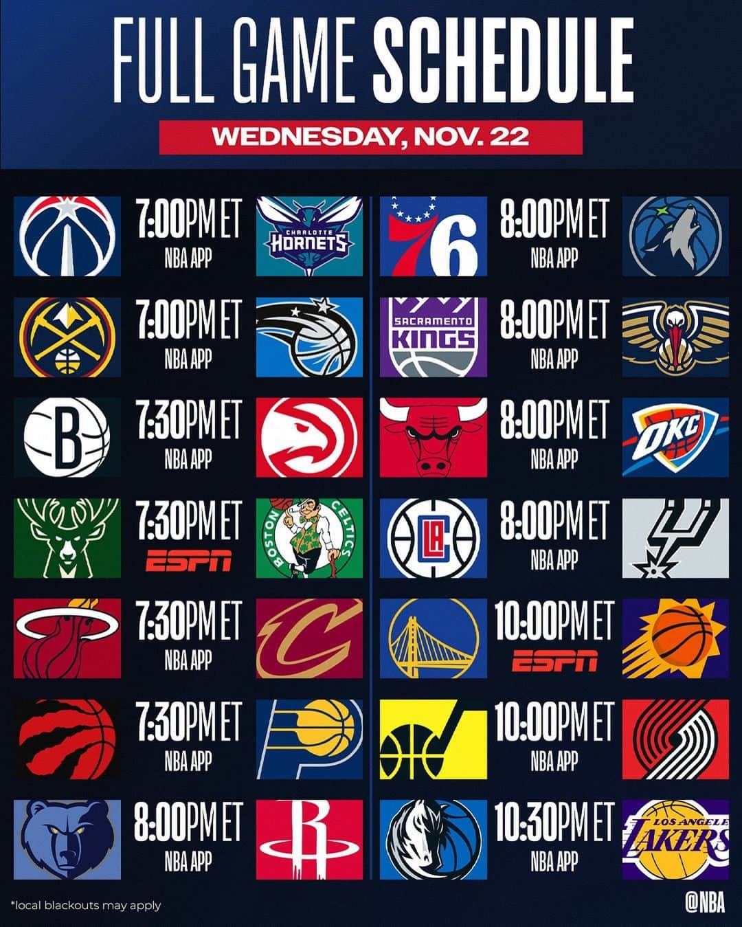 NBAさんのインスタグラム写真 - (NBAInstagram)「14 games on the NBA schedule tonight!  • 1 & 2 in East meet: Bucks/Celtics on ESPN • CP3 returns to PHX: Warriors/Suns on ESPN • OKC seeks 6th straight W • MIN (6-0 at home) hosts PHI • Luka & LeBron in LA」11月23日 1時03分 - nba