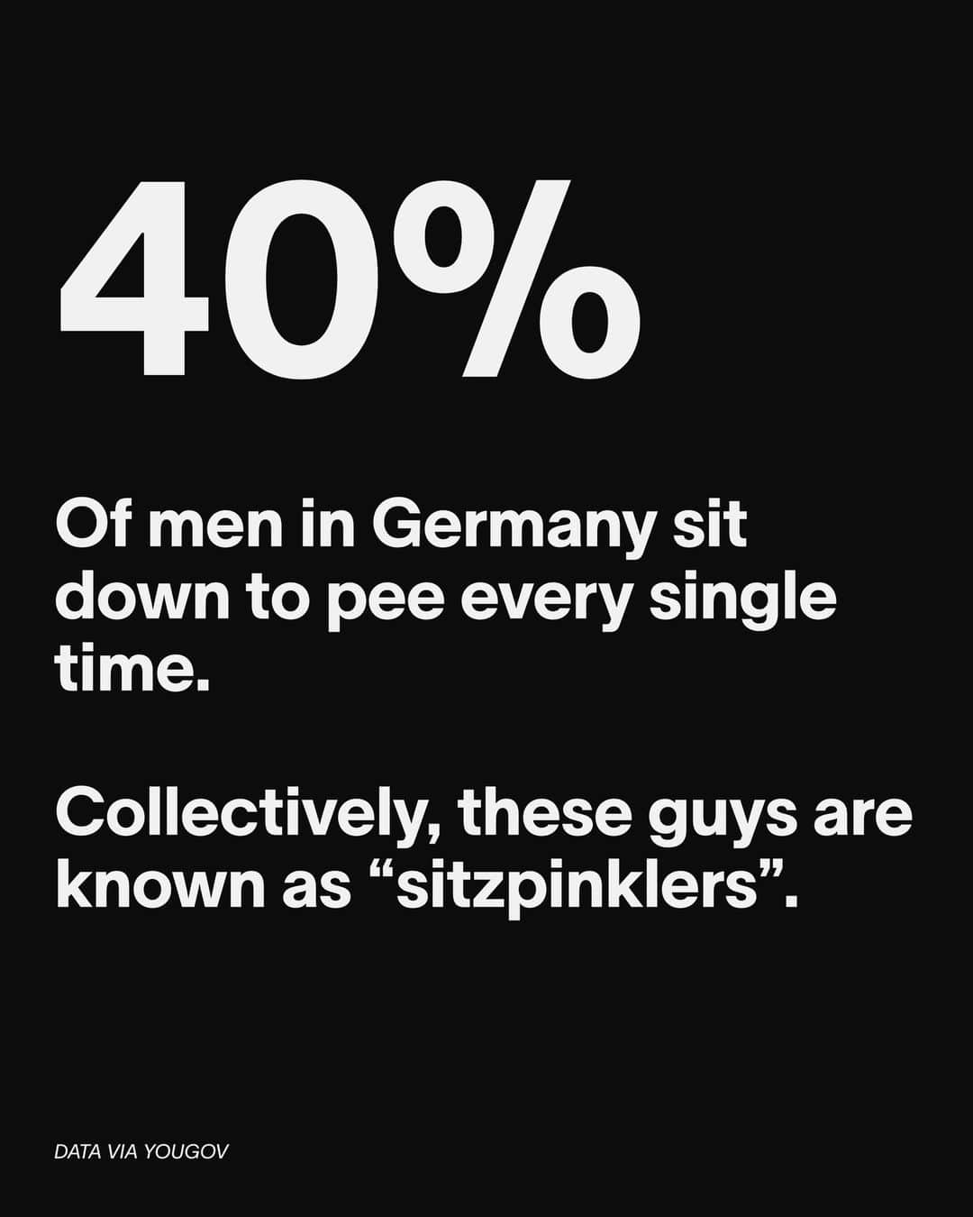 VICEさんのインスタグラム写真 - (VICEInstagram)「First things first: there's nothing wrong, as a man, with sitting down to pee. A brief reprieve from life beyond the cubicle? Sounds OK to me. ⁠ ⁠ Mind you, that doesn't mean seated urination is a popular move among men; quite the opposite, in fact. Until recently, we didn't have the data to quantify quite how unpopular, but thanks to a landmark piece of research, you'll be relieved to hear we now do. ⁠ ⁠ Germany is by far the market leader when it comes to men sitting down to pee; 40 percent sit every single time, while only 10 percent "never" give their weary legs a break while taking a leak. In the US, 10 percent of men sit every time, 13 percent sit often, and 23 percent sit sometimes. ⁠ ⁠ For more on this deeply important story, hit the link in bio.」11月23日 1時52分 - vice