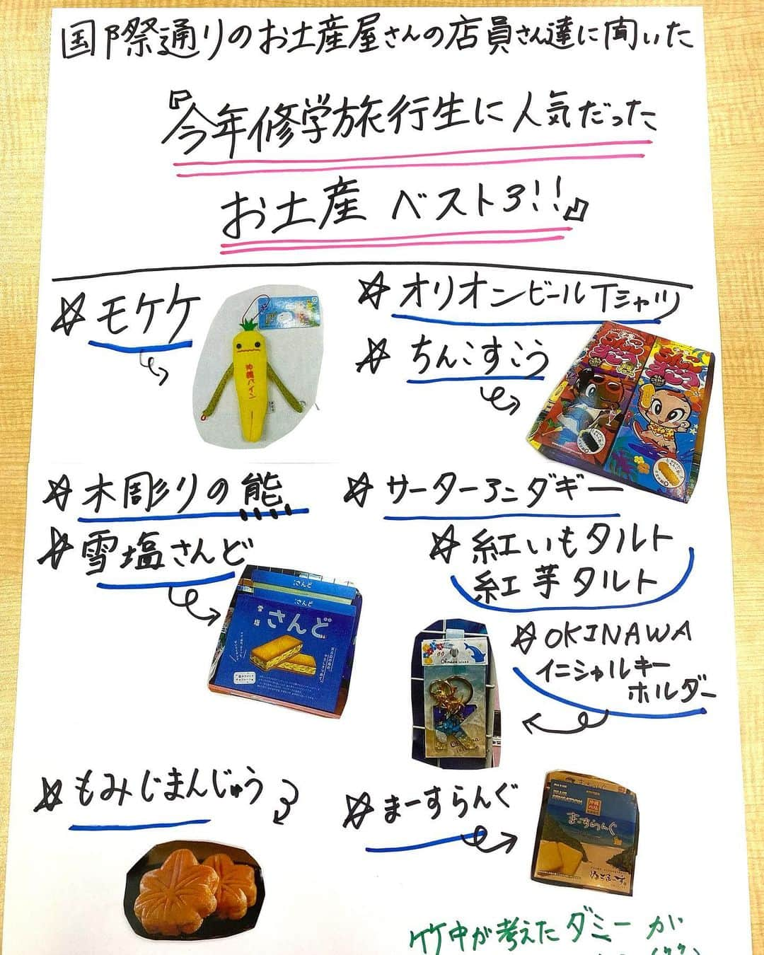 竹中知華のインスタグラム：「明日の華天なんでもランキングは 【今年、修学旅行生に人気だった 　　　　　　　　　お土産ベスト3】 ベスト3ピタリと当てよ😊😊 見事当てた人にはプレゼントも？！ 件名ランキングで hanaten@rokinawa.co.jpへ 専門店以外の国際通りのお土産屋さん全部に聞いた☺️☺️ ↓から選んでね #雑草」