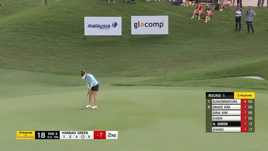 ハナ・グリーンのインスタグラム：「What a hot week at the @maybankchampionship! Shame my golf game cooled down on the weekend but was great to see so many people out watching us 🤭  One more event in Asia, next stop Japan 🍣」