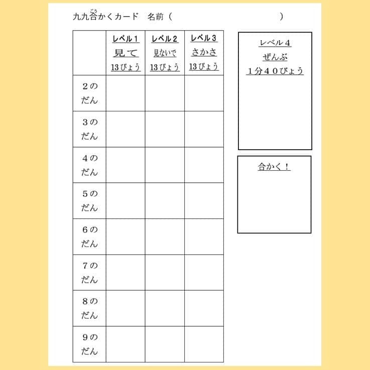 授業準備ならフォレスタネットさんのインスタグラム写真 - (授業準備ならフォレスタネットInstagram)「「九九」盛り上がり持続＋個別最適　１人１台端末も活用「乗るーティーン」 . 今回は【わだおばちゃん先生】（ @wobachan ）のご投稿です。  -------------------- フォレスタネットhttps://foresta.education （授業準備のための指導案・実践例ダウンロードサイト）で 公開中のコンテンツの一部をご紹介！ --------------------  昨年度、２年生を担任した際に行った実践を基に、 今なら１人１台PCを使ってもっとこんなことができるなということを織り混ぜて書きます。（ちなみに２年生担任は３度目でした。）  【１　かけ算の意味理解】  身の回りのものからかけ算になっているものを見付ける活動で、 「カメラ」機能を使い、Teams等に投稿し合い、共有します。 端末を持って校内を探し歩いたり、家に持ち帰って見付けてきたり。  昨年度は端末が配られる前だったので、この活動を紙のノートで行いました。言葉と図で表させて発表させていきましたが、時間がかかります。写真なら一目瞭然です。さらに、写真を見て「式」を答えさせることで、クイズ感覚で楽しみながら定着を図ることができます。  例　■■さん投稿の卵　→　５の２つ分だから、５✕２ / ２の５つ分だから、２✕５  【２ー①　かけ算と、九九を、ノートに書く】  　教科書では「九九カードを自作する」活動がありますが、児童の実態から、「ノートに書く」活動に変えました。 印を付けたり、書き込んだりがしやすいというのも理由の１つです。  【２ー②　唱える（一斉）】  ・教師の後に児童が復唱 ・見ながら唱える　→　見ずに唱える ・全員で唱える、１人ずつ１行ずつ唱える、１人で全部唱える、ペアで交互に唱える、部分的に小黒板で隠す　等 スモールステップ、変化のある繰り返しで、無理なく進めます。  【２ー③　「九九合格カード」と「ストップウォッチ」の、、、、、、、、 . 実践詳細は、 https://foresta.education にご登録後「わだおばちゃん 」で先生検索🔍  👇登録されている方はこちらから https://foresta.education/lp/a/iGYK-p . 👇先生のアカウントはこちら @wobachan  #フォレスタネット にはすぐに使える資料も満載😍 もちろんダウンロード #無料 👍 . 【YouTube解説動画】 フォレスタネット公式YouTubeチャンネル 「授業準備TV_by フォレスタネット」では、 毎日この時期役立つ動画を配信中！ 配信の励みになりますので、ぜひ チャンネル登録、お願いします！ . #初任 #教師 #教諭 #教員 #先生 #小学校 #小学校の先生 #先生のたまご #先生になりたい #算数 #かけ算 #九九 #九九カード #九九合格カード #感じる九九 #九九の歌 #プリント #クイズレット #ICT #ICT教育 #ICT活用 #1人1台PC #GIGA #Teams #スモールステップ #小学校2年生 #小学2年生 #小学二年生」10月31日 18時00分 - forestanet