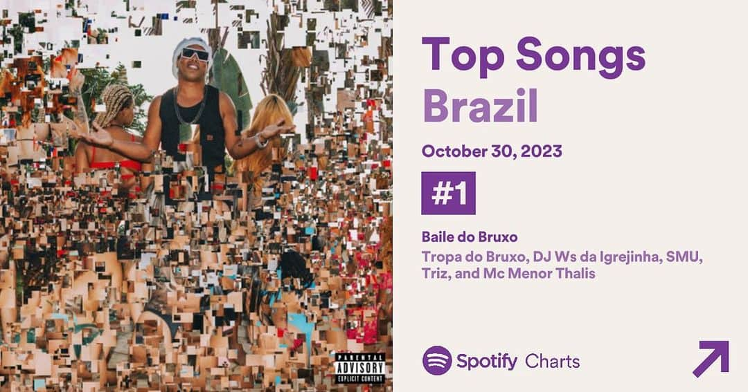 ロナウジーニョのインスタグラム：「#1 BRASIL. O bagulho é de verdade! 🥇🧙🏽‍♂️🤙🏽」