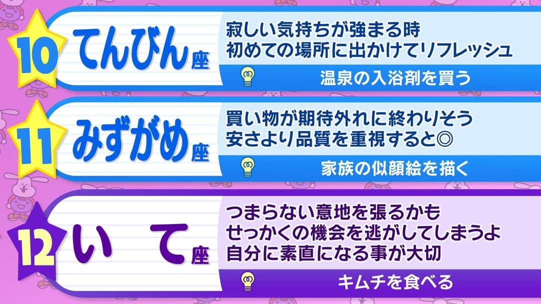 ABCテレビ「おはよう朝日です」さんのインスタグラム写真 - (ABCテレビ「おはよう朝日です」Instagram)「今日のあなたの運勢は⁉︎🔮  #おは朝 #占い」11月1日 10時20分 - ohaasaofficial