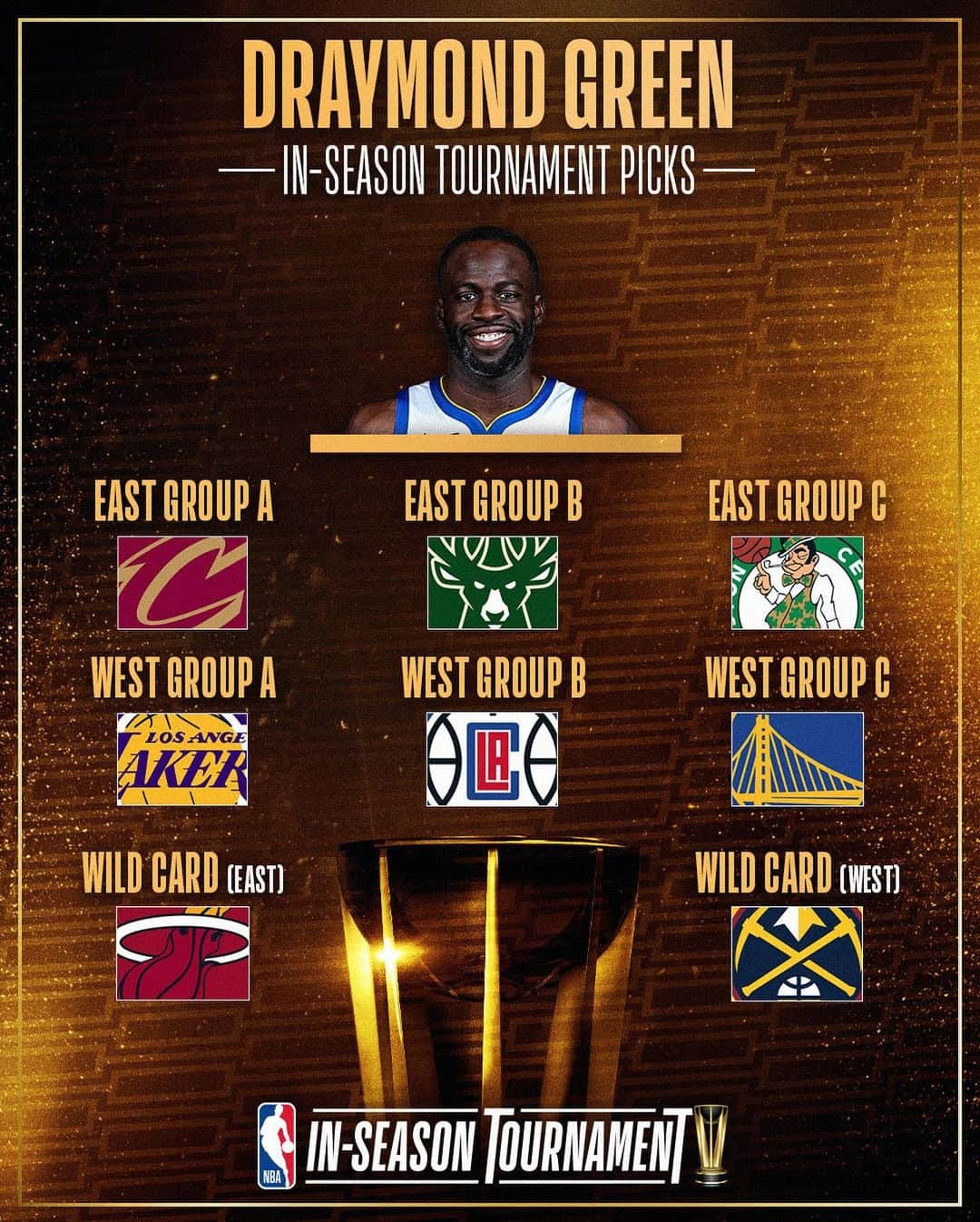 NBAさんのインスタグラム写真 - (NBAInstagram)「Draymond Green makes his picks for the NBA In-Season Tournament group stages!  Tournament games tip off this Friday on ESPN & the NBA App」11月2日 0時46分 - nba
