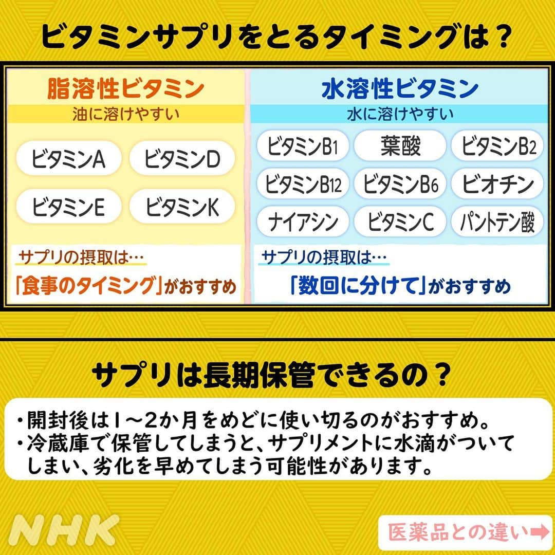 あさイチさんのインスタグラム写真 - (あさイチInstagram)「＼サプリメントってどう選べばいいの！？／  たくさん種類があってどれがいいか、よくわからない😭 なんとなく期待して、なんとなく飲んでる... という方はいらっしゃいませんか？  ビタミン別、サプリメントをとるタイミングは👉2枚目 医薬品とサプリメントの違いは👉3枚目 選ぶときのポイントは👉4枚目  ぜひ【保存】して、参考にしてくださいね。 -------------------------------------------- 今日であさイチのインスタが生まれて、 8回目の誕生日を迎えます。 みなさん、いつもありがとうございます。 引き続き、どうぞよろしくお願いします😆  @nhk_asaichi  #サプリメント #サプリ #ビタミン #医薬品 #トクホ #機能性表示食品  #栄養機能食品  #小木博明 さん #野呂佳代 さん #鈴木奈穂子 アナ #nhk #あさイチ #8時15分から」11月1日 17時53分 - nhk_asaichi
