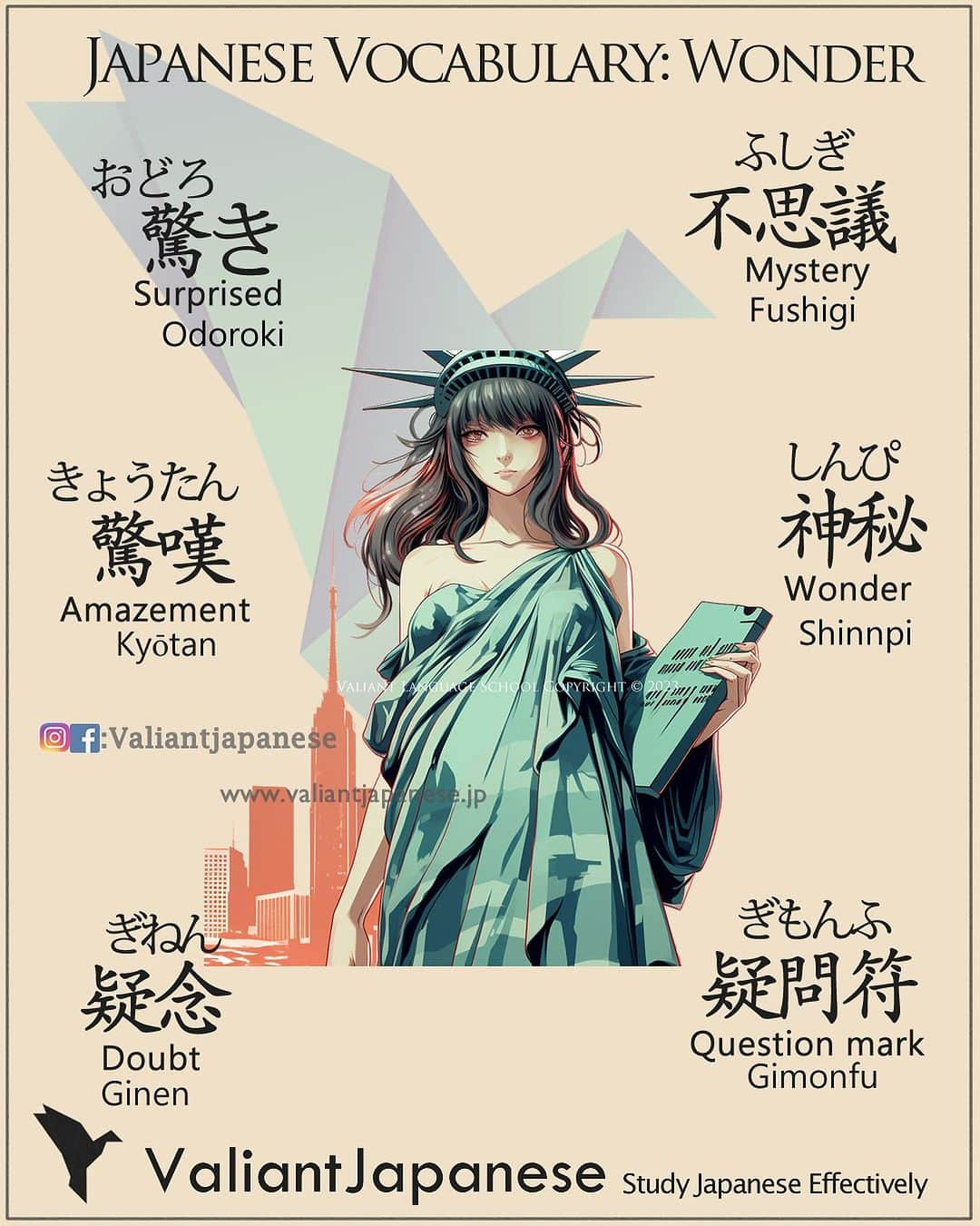 Valiant Language Schoolのインスタグラム：「👩‍🏫:New Beginner Classes Starting November 6th DM us for info  Simple Japanese : Wonder 🥺 . Use code : MOMIJI To get 10% off on our shop .  Example Sentences below 👇  驚き (Odoroki) - Meaning: "wonder" or "surprise"  新しい発見には常に驚きが伴います。 (Atarashii hakken ni wa tsuneni odoroki ga tomonaimasu.) Translation: New discoveries always come with wonder. 不思議 (Fushigi) - Meaning: "mystery" or "wonder"  この場所は不思議な魅力があります。 (Kono basho wa fushigi na miryoku ga arimasu.) Translation: This place has a mysterious charm. 疑問 (Gimon) - Meaning: "question" or "wonder"  私はその疑問に答えを探しています。 (Watashi wa sono gimon ni kotae o sagashiteimasu.) Translation: I am searching for answers to that question. 驚嘆 (Kyoutan) - Meaning: "admiration" or "wonder"  彼の才能には驚嘆しました。 (Kare no sainou ni wa kyoutan shimashita.) Translation: I admired his talent in wonder. 疑念 (Ginen) - Meaning: "doubt" or "wondering"  彼の言葉に疑念がよぎりました。 (Kare no kotoba ni ginen ga yogirimashita.) Translation: Doubt crossed my mind about his words. おどろき (Odoroki) - Meaning: "astonishment" or "wonder"  彼の演技にはおどろきました。 (Kare no engi ni wa odorokimashita.) Translation: I was astonished by his performance. 神秘 (Shinpi) - Meaning: "mystery" or "wonder"  この森は神秘的な雰囲気が漂っています。 (Kono mori wa shinpi-tekina fun'iki ga tadayotteimasu.) Translation: This forest has a mysterious atmosphere. 疑問符 (Gimonfu) - Meaning: "question mark" or "symbol of wonder"  その文の最後に疑問符があります。 (Sono bun no saigo ni gimonfu ga arimasu.) Translation: There is a question mark at the end of that sentence.  #tshirts  #shinjuku  #新宿 #東京 #tokyo」