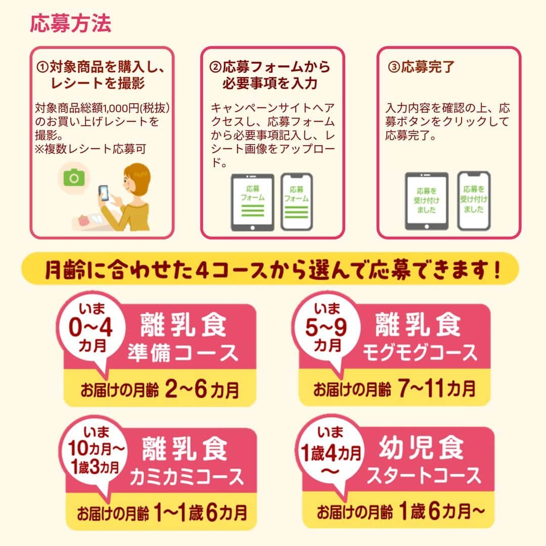 ピジョンさんのインスタグラム写真 - (ピジョンInstagram)「🦷歯みがき・離乳食の進め方🥞  「そろそろ離乳食かな？」と思ったら、🦷歯が生え始める前🦷に乳歯ケアを始めましょう！ 早期から始めて「歯みがきって気持ちいい」と感じてもらうことで、嫌がりがちな仕上げみがきがスムーズになるというメリットが😲💡 歯の成長や食べるものによって、歯の汚れ方や適切なフッ素濃度が変化します😮 お子さまに合わせたぴったりなアイテムを選びましょう💡  離乳食がステップアップするのと同じように、乳歯ケアアイテムもステップアップが必要です🙋‍♀️ ピジョンの商品のパッケージには月齢が入っているので、お店でのアイテム選びの際に参考にしてみてくださいね👀  「離乳食・乳歯ケア始めようかな？」「そろそろステップアップかな？」「気になっている商品がある」という皆さんにキャンペーンのお知らせです🙌  🍴赤ちゃんのお食事・歯磨きサポートキャンペーン🦷 対象期間中にピジョンのベビーフード・飲料・おやつ・乳歯ケアを1,000円（税抜）以上お買い上げの方の中から、 抽選で100名様に、赤ちゃんの月齢に合わせてコースを選べる✨ピジョン商品セット6,000円相当✨をプレゼント！  〈キャンペーン期間〉 レシート有効期間：2023年12月31日(日) 応募締切：2024年1月9日(火) AM9:59 対象店舗：店頭・オンラインショップ ※購入日・購入店舗の異なる複数枚のレシートでご応募いただけます。 ※お一人様何度でもご応募いただけますが、ご当選はお一人様1回までになります。  〈応募方法〉 ①対象商品を購入し、レシートを撮影 ②応募フォームから必要事項を入力 ③応募完了 詳しくは、ハイライトからキャンペーンページをご確認ください🌟  #ピジョン #離乳食 #離乳食デビュー #離乳食初期 #離乳食メモ #離乳食記録 #離乳食スタート #虫歯 #乳歯 #乳歯ケア #歯みがき #歯ブラシデビュー #こんにち歯 #フッ素 #生後4ヶ月 #生後5ヶ月 #4ヶ月ベビー #5ヶ月ベビー」11月2日 10時01分 - pigeon_official.jp