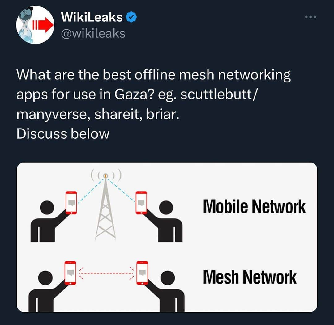 WikiLeaksさんのインスタグラム写真 - (WikiLeaksInstagram)「Discuss ⬇️⬇️」11月2日 3時32分 - wikileaks