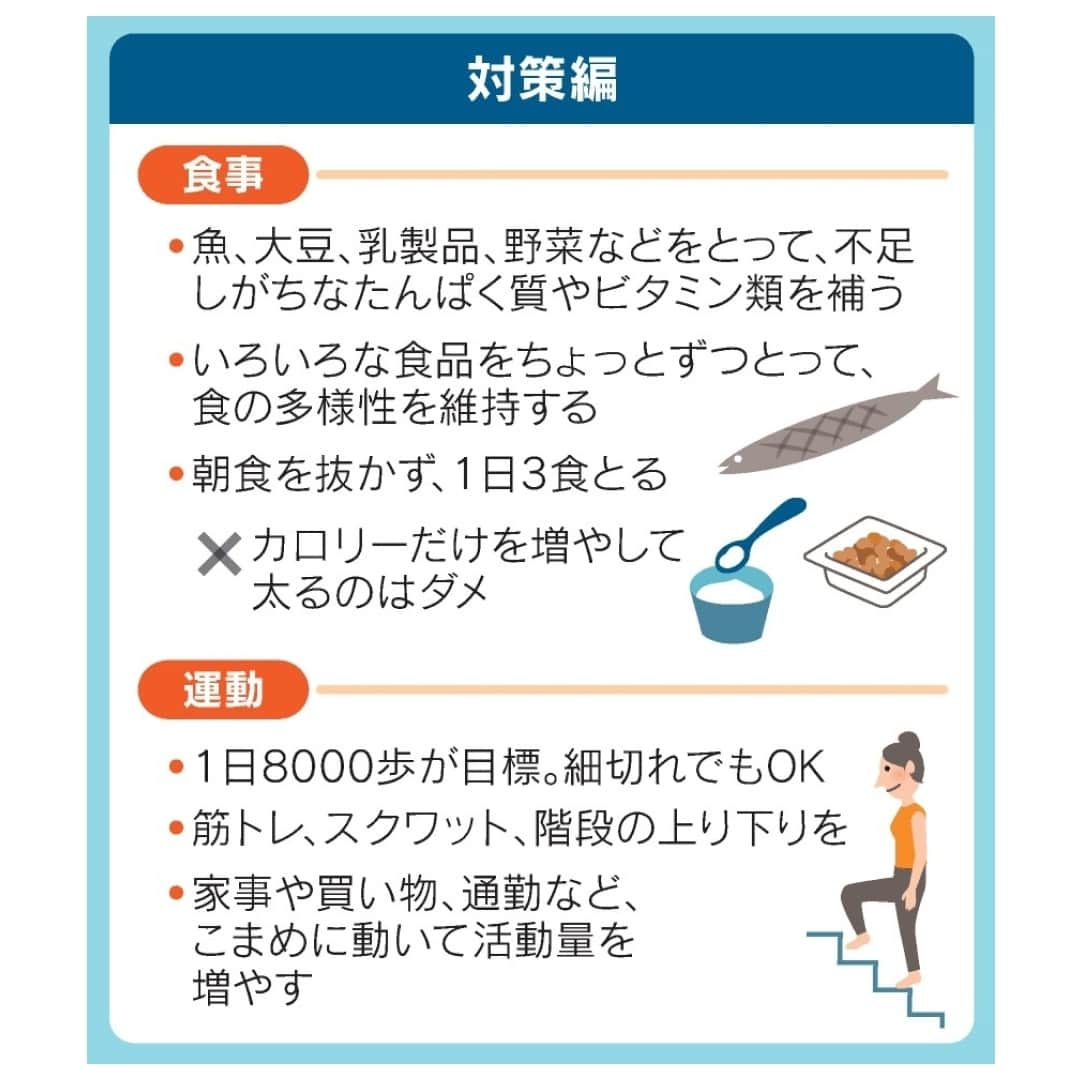 日本経済新聞社さんのインスタグラム写真 - (日本経済新聞社Instagram)「肥満は体によくないが、痩せているのは大丈夫と思っていないでしょうか。痩せすぎは太りすぎ同様、健康を脅かします。特に痩せた女性の健康被害は深刻で、栄養障害や糖尿病リスクなどが指摘されています。実は怖い痩せの弊害と、健康的に体重を増やすポイントを紹介します。⁠ ⁠ 詳細はプロフィールの linkin.bio/nikkei をタップ。⁠ 投稿一覧からコンテンツをご覧になれます。⁠→⁠@nikkei⁠ ⁠ #痩せ #シェイプアップ #脂肪燃焼 #ダイエット仲間募集中 #糖尿病 #糖質制限 #日経電子版」11月2日 8時00分 - nikkei