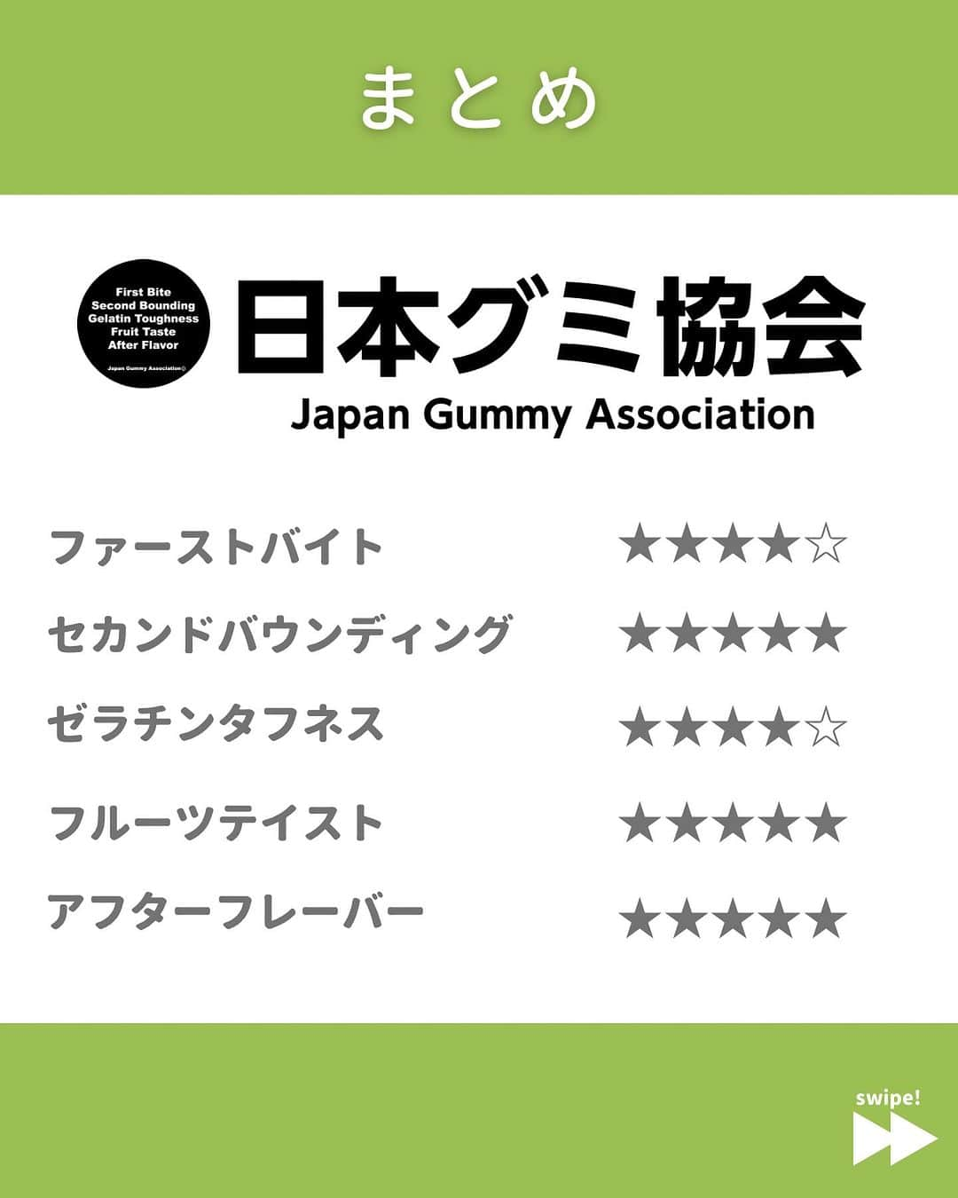 日本グミ協会さんのインスタグラム写真 - (日本グミ協会Instagram)「@gummy_japan ←他のグミ情報はこちらから！  日本グミ協会公式レビュー！  #つぶグミプレミアム濃厚梨  保存しておくとお買い物に便利🙆‍♀️  グミのリクエストはコメントで待ってます！ｸﾞ٩( ᐛ )و ﾐ #日本グミ協会 を付けてグミニケーションもしてみてねｸﾞ٩( ᐛ )و ﾐ  【毎週火曜は新作グミライブ配信中📢】 →@gummy_japan  #日本グミ協会 #グミニケーション #グミ #グミ好きな人と繋がりたい #グミ好き #グミ紹介 #コンビニ  #二十世紀梨  #ラフランス  #幸水  #梨  #つぶグミ  #つぶグ民」11月2日 12時45分 - gummy_japan