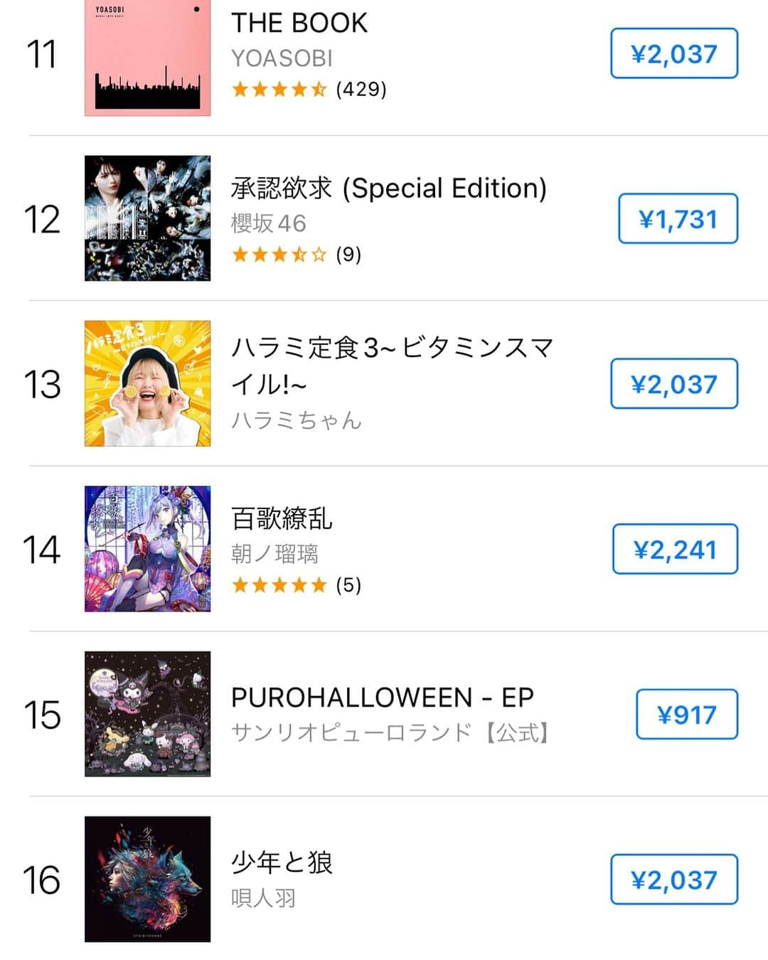 本多哲郎さんのインスタグラム写真 - (本多哲郎Instagram)「やぁ  iTunes storeランキング16位になってますね。  これは嬉しい」11月2日 14時41分 - hane_tetsu