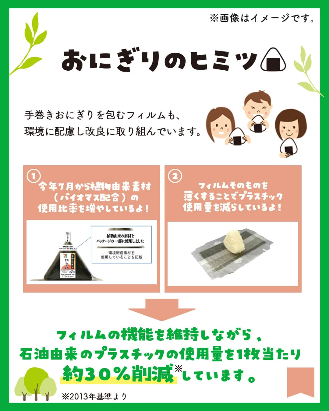 セブン‐イレブン・ジャパンさんのインスタグラム写真 - (セブン‐イレブン・ジャパンInstagram)「おにぎりに隠された工夫とは？🔍🤔💭 いつも何気なく食べているおにぎり🍙 実は環境に配慮したフィルムを使用しているよ🌏🌟  ＼どんな取り組みをしているの👀❓ ／ 🌟今年7月から植物由来素材（バイオマス配合）の使用比率を増やしているよ！ 🌟また、フィルムそのものを薄くし、プラスチックの使用量を減らしているよ！ …こうした取り組みによって、フィルムの機能は維持しながらも、 　石油由来のプラスチックの使用量を1枚当たり約30％削減※✊ 　※2013年基準より 🌟その他、フィルムの印刷には植物由来のインク「ライスインキ」を使用し、CO2排出量の削減にも取り組んでいるよ✨  私たちは美味しさへのこだわりはもちろん、 未来につながる取り組みを一歩ずつ進めています😊🌏🌟  ✨･･─･🌎･─･✨･─･･🌎 おにぎりのヒミツ参考になった人は 【🍙】をコメントしてね〜！ ✨･･─･🌱･─･✨･─･･🌱  #おにぎり #おむすび #sdgs #サステナブル #サステナビリティ #サステナブルな暮らし #プラスチック削減 #セブン #セブンイレブン #seveneleven」11月2日 15時10分 - seven_eleven_japan