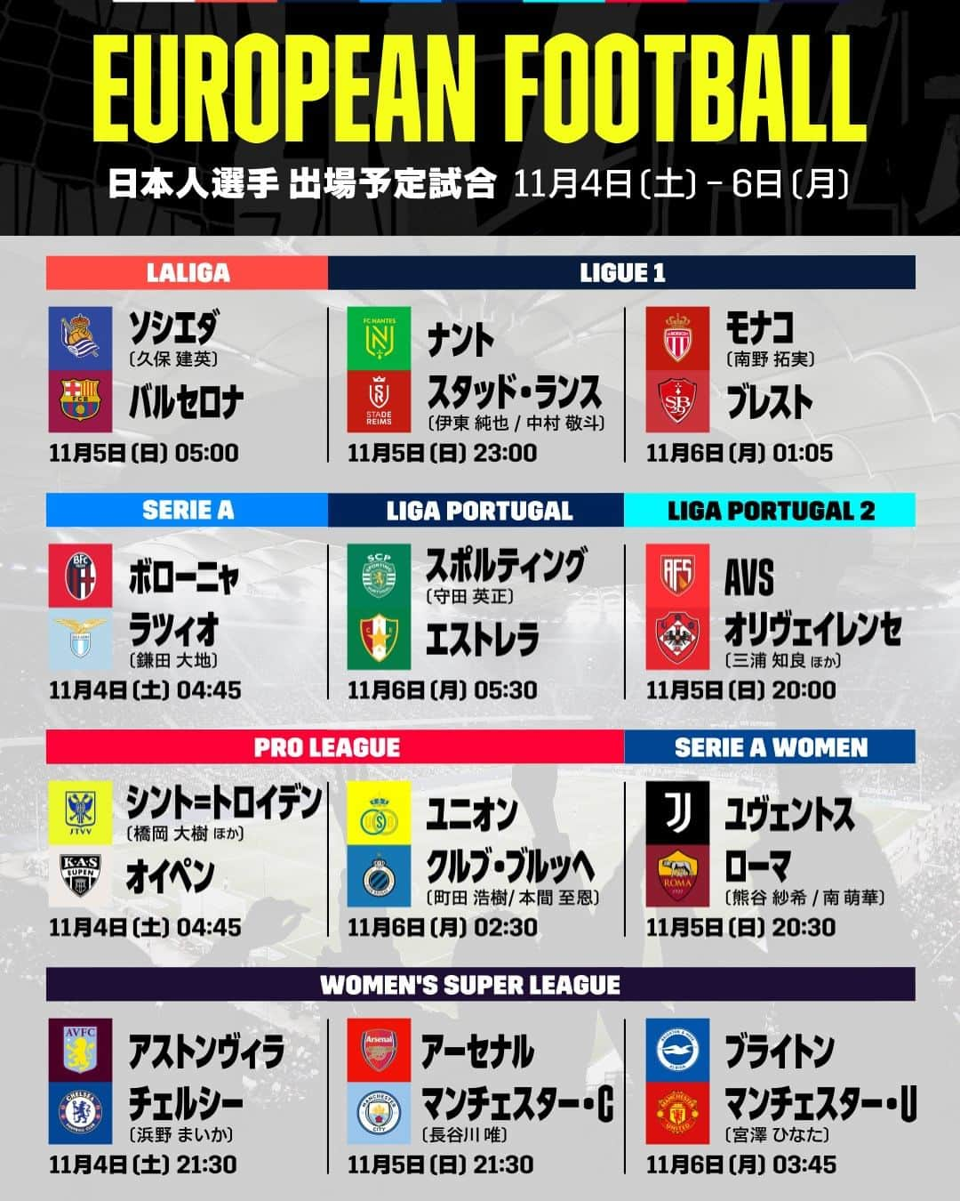 DAZN JAPANのインスタグラム